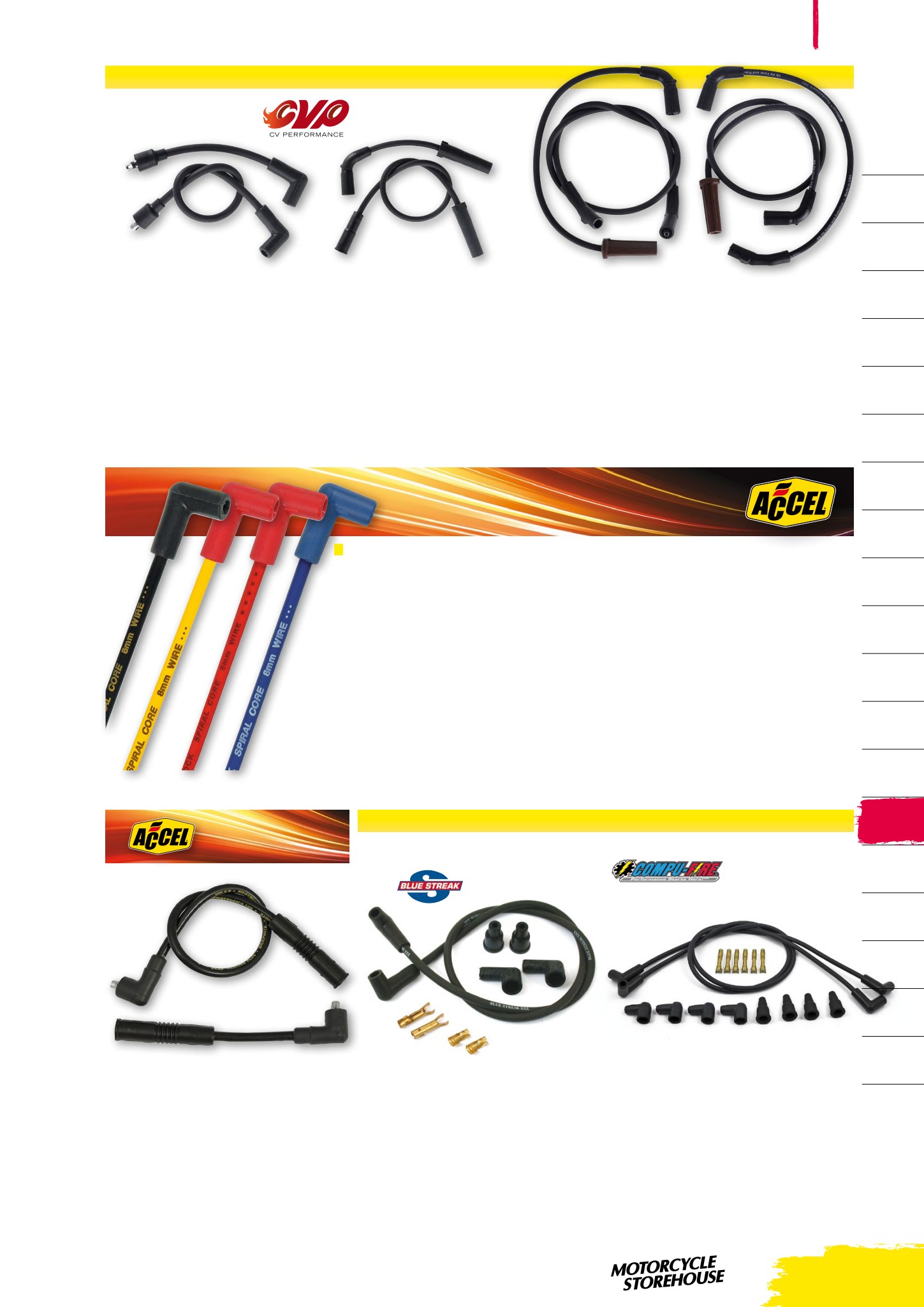 MCS V-Twin page 1195