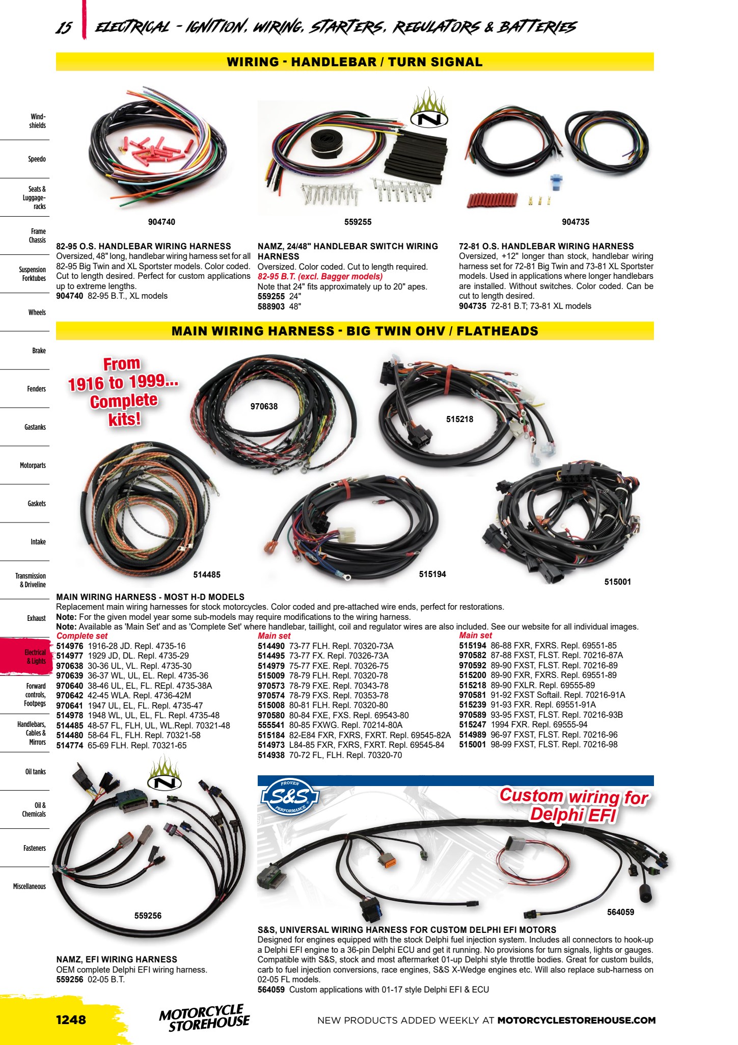 MCS V-Twin page 1220