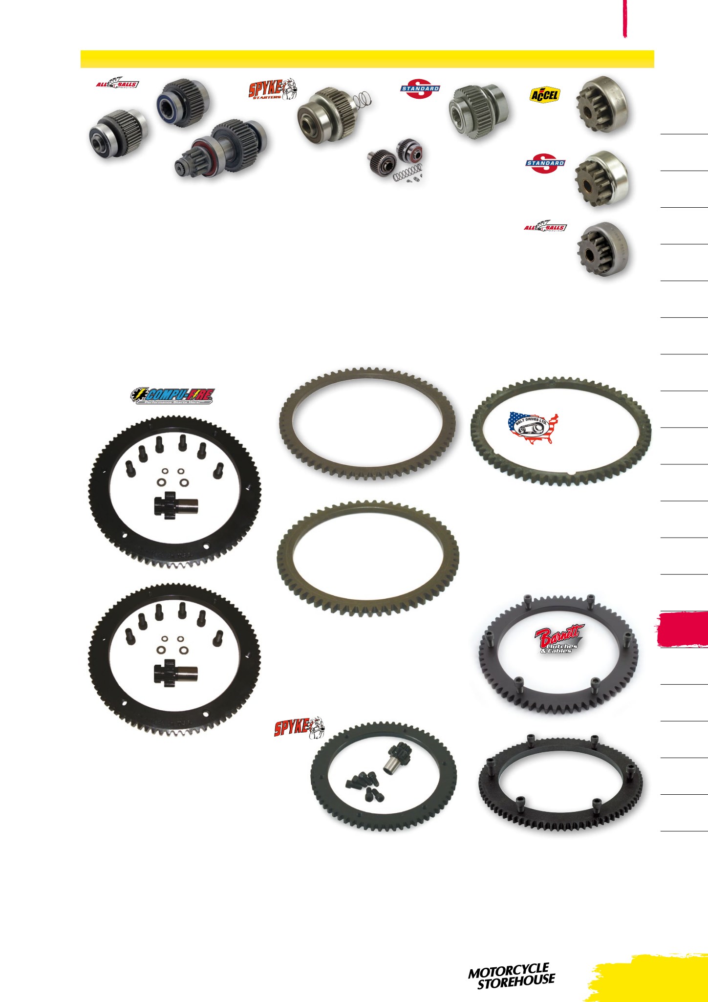MCS V-Twin page 1253