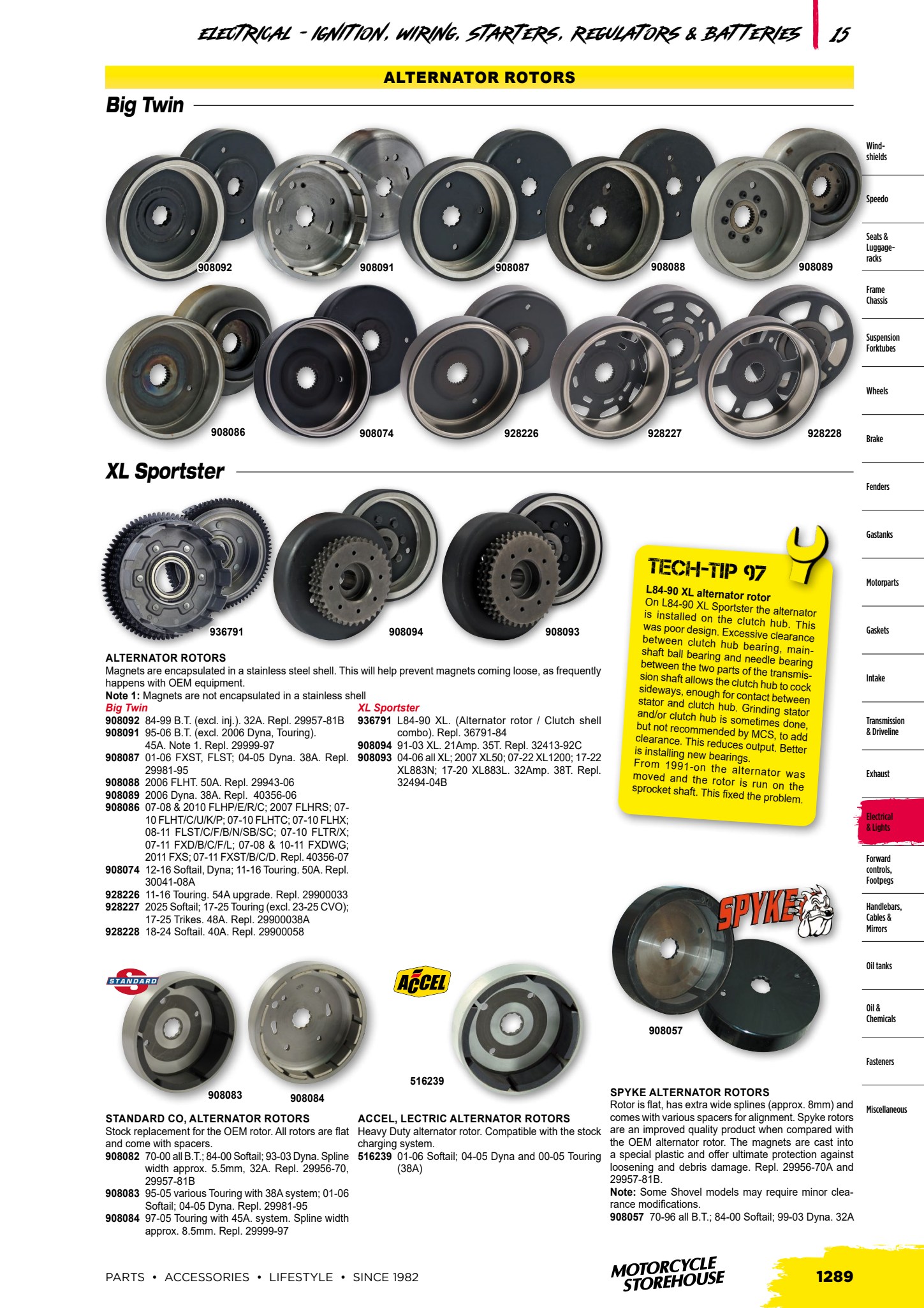 MCS V-Twin page 1261