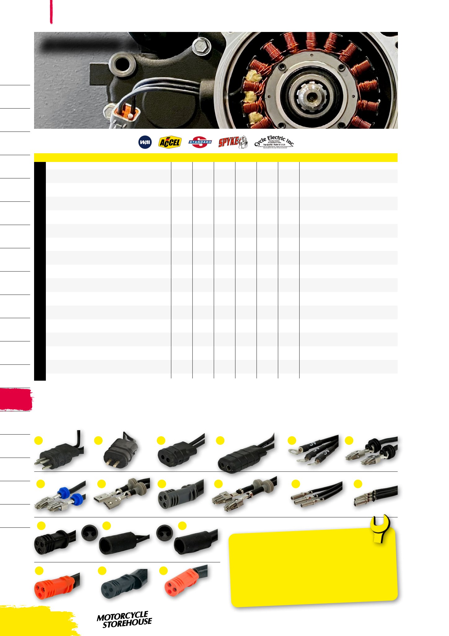 MCS V-Twin page 1262