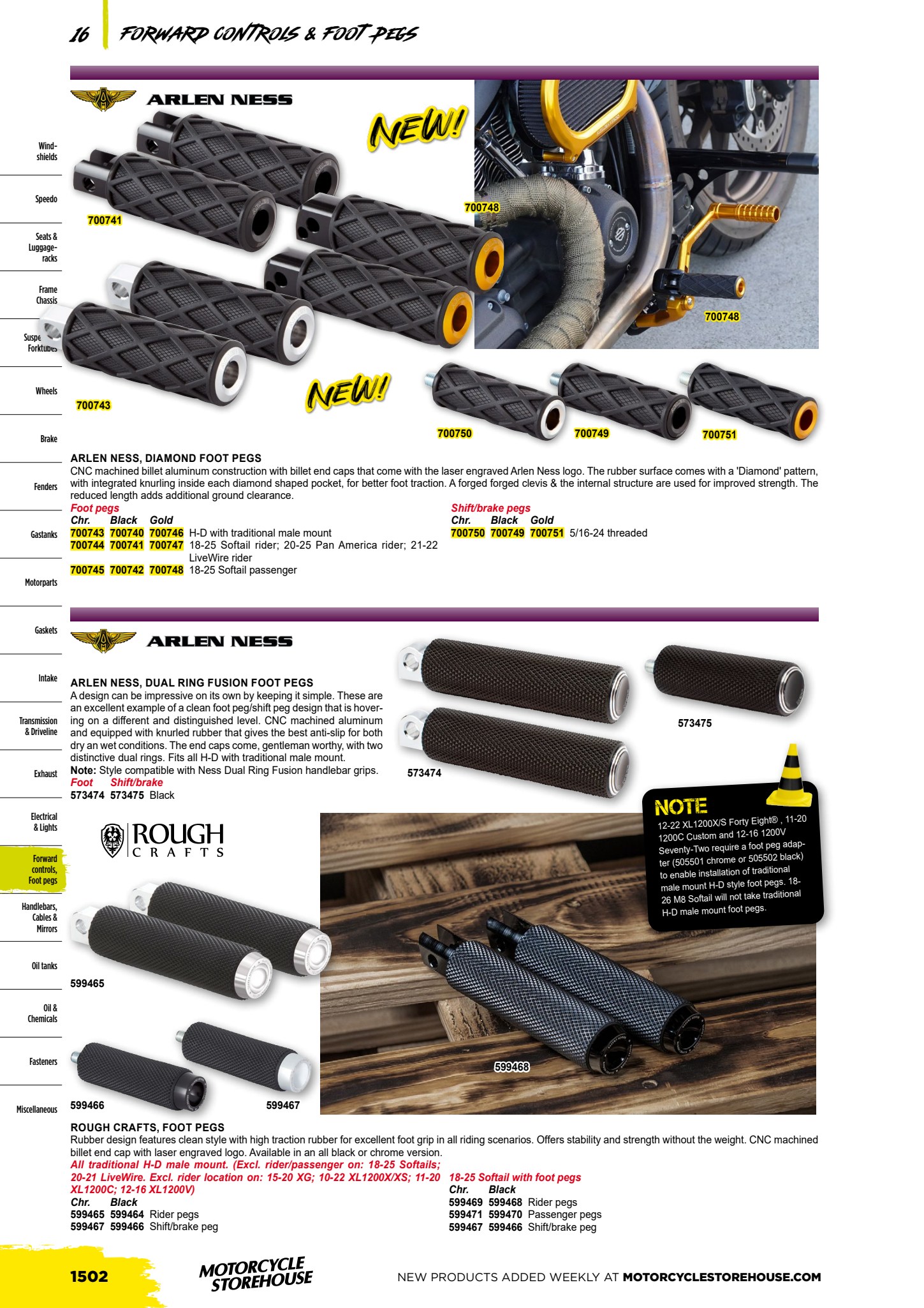 MCS V-Twin page 1474