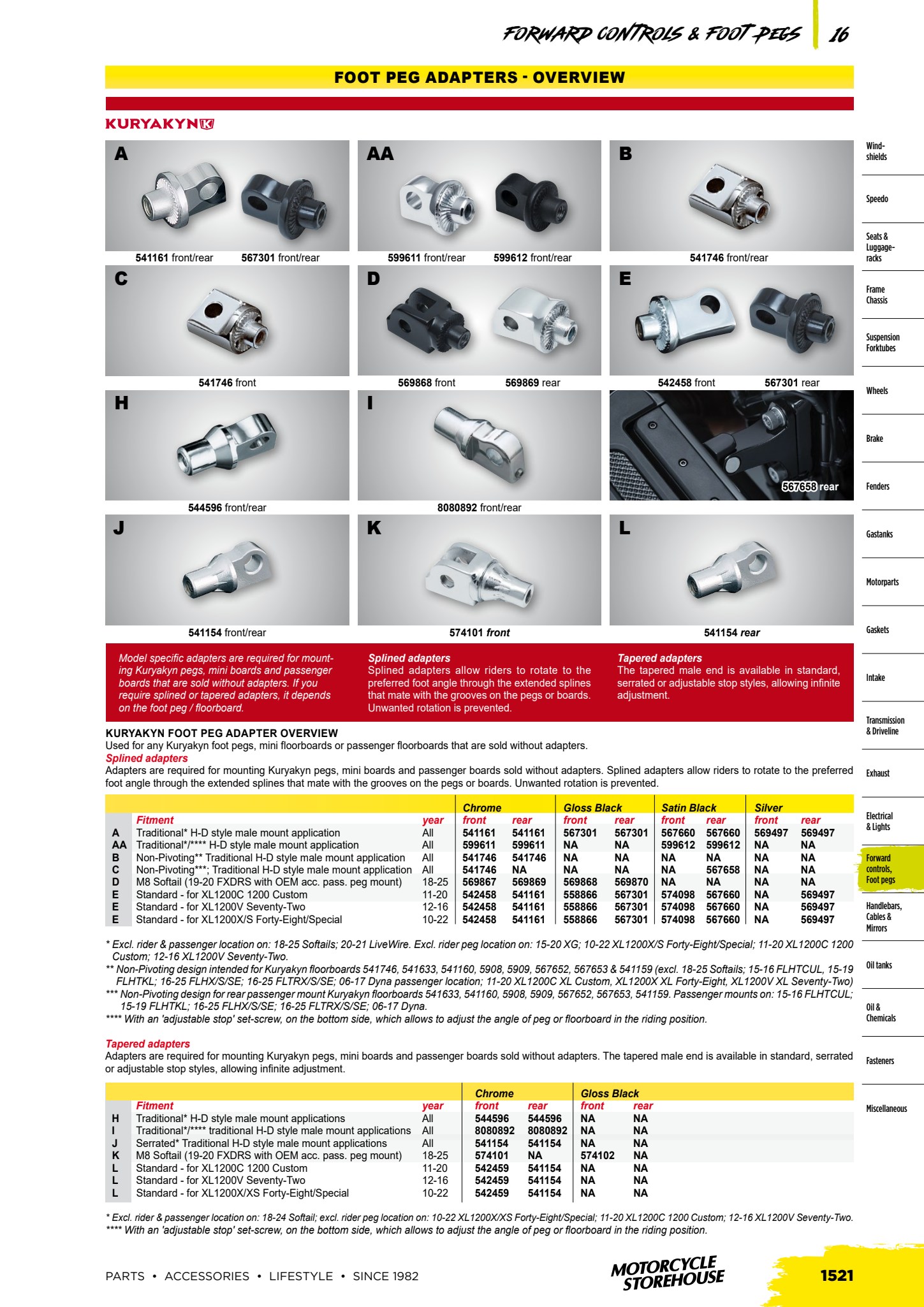 MCS V-Twin page 1493