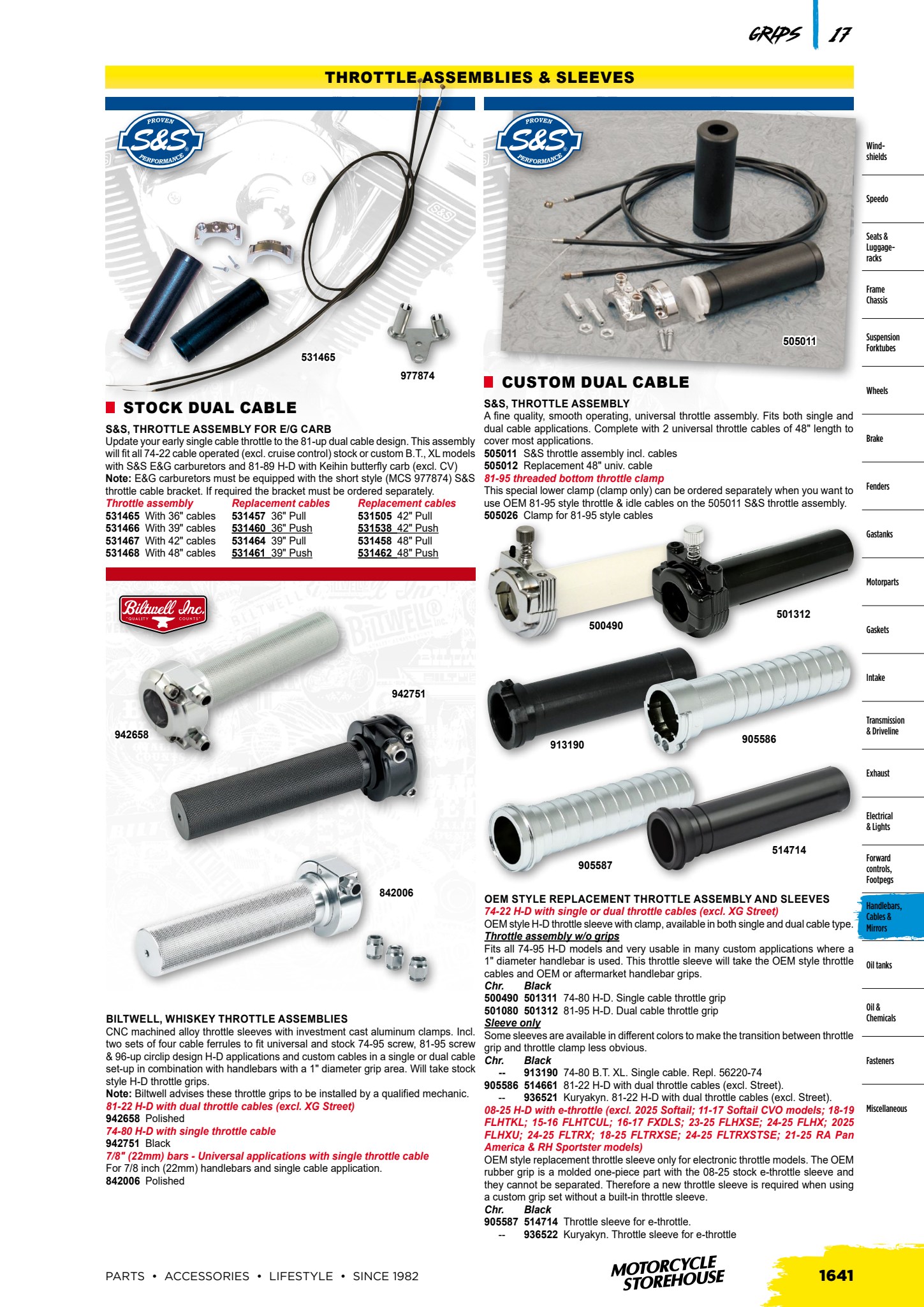 MCS V-Twin page 1613