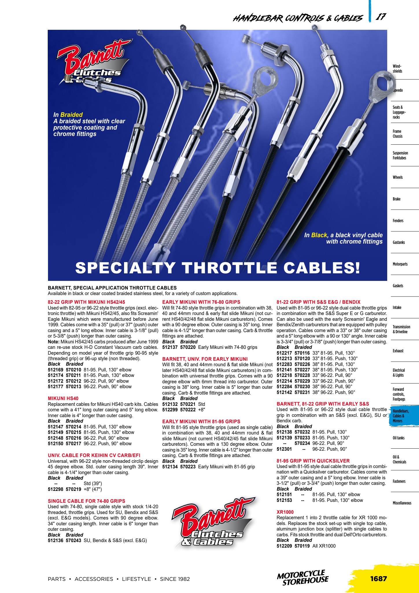 MCS V-Twin page 1659
