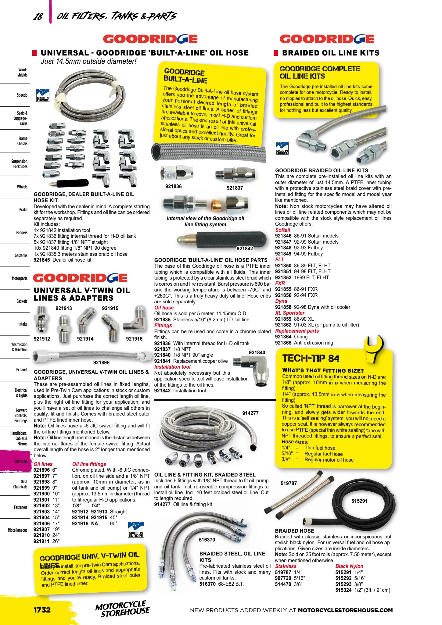 MCS V-Twin page 1704