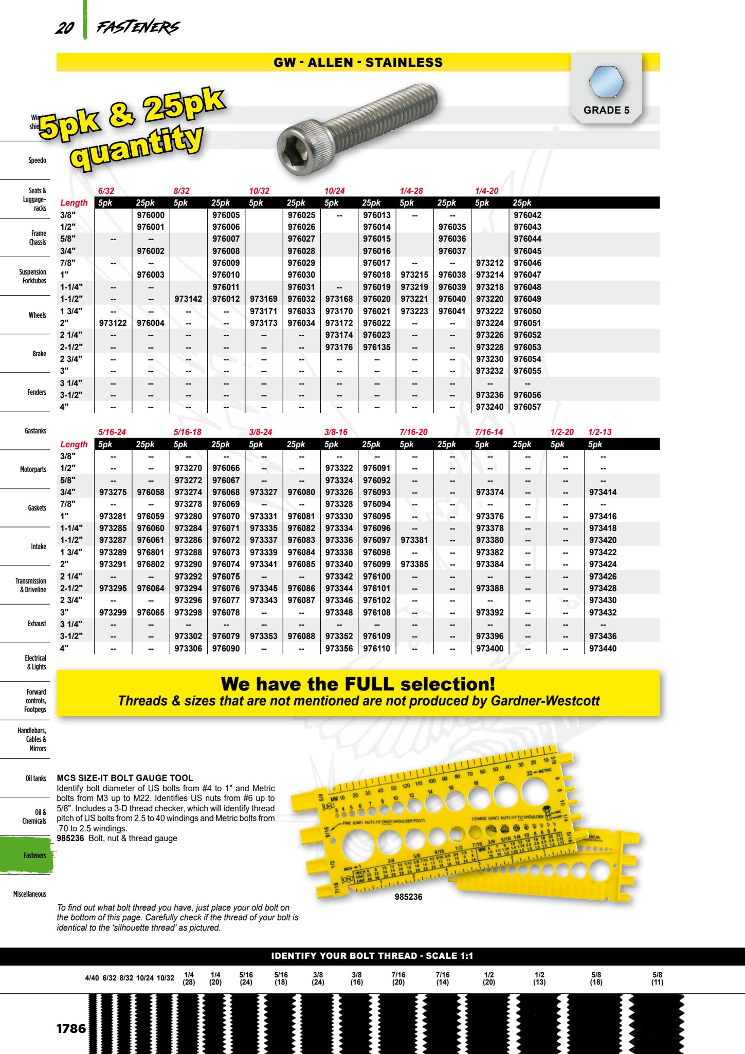 MCS V-Twin page 1758