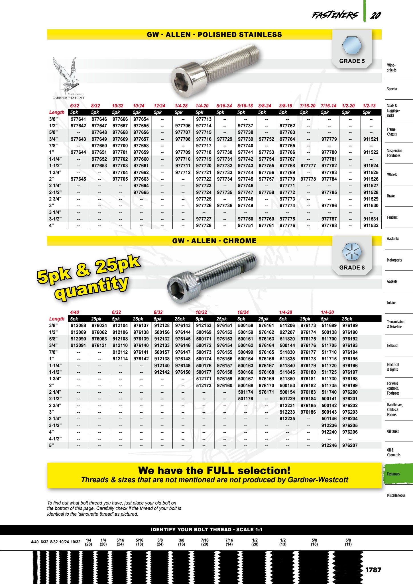 MCS V-Twin page 1759