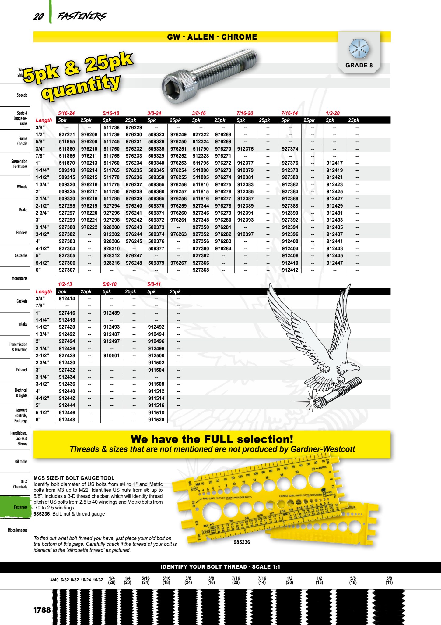 MCS V-Twin page 1760
