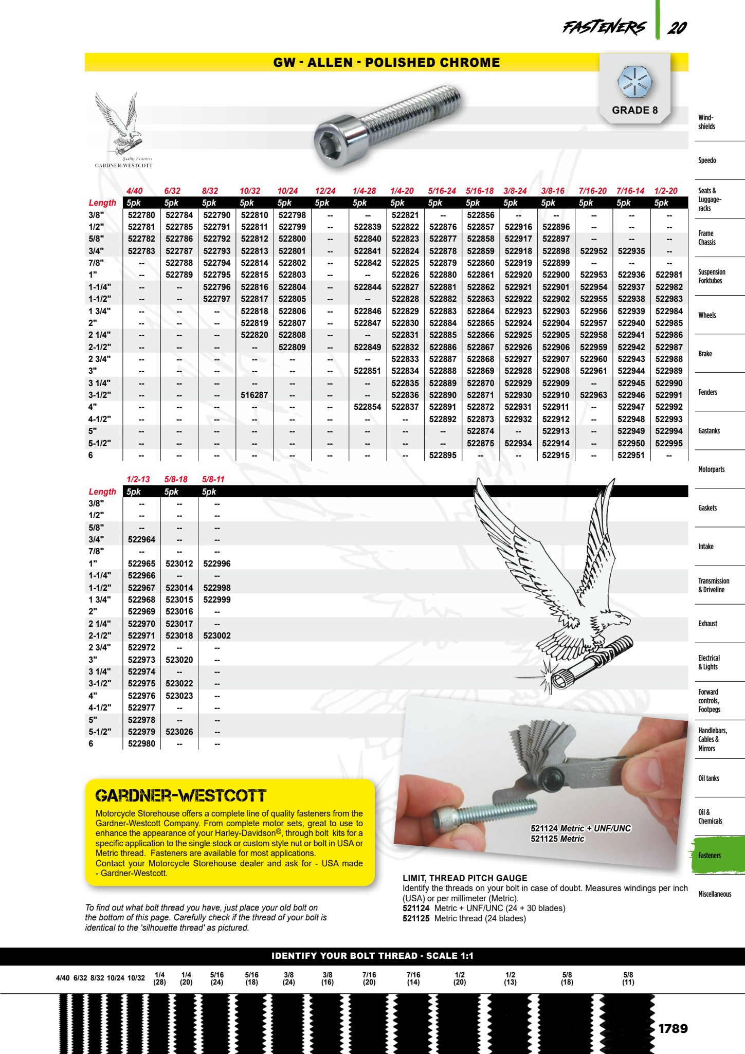 MCS V-Twin page 1761