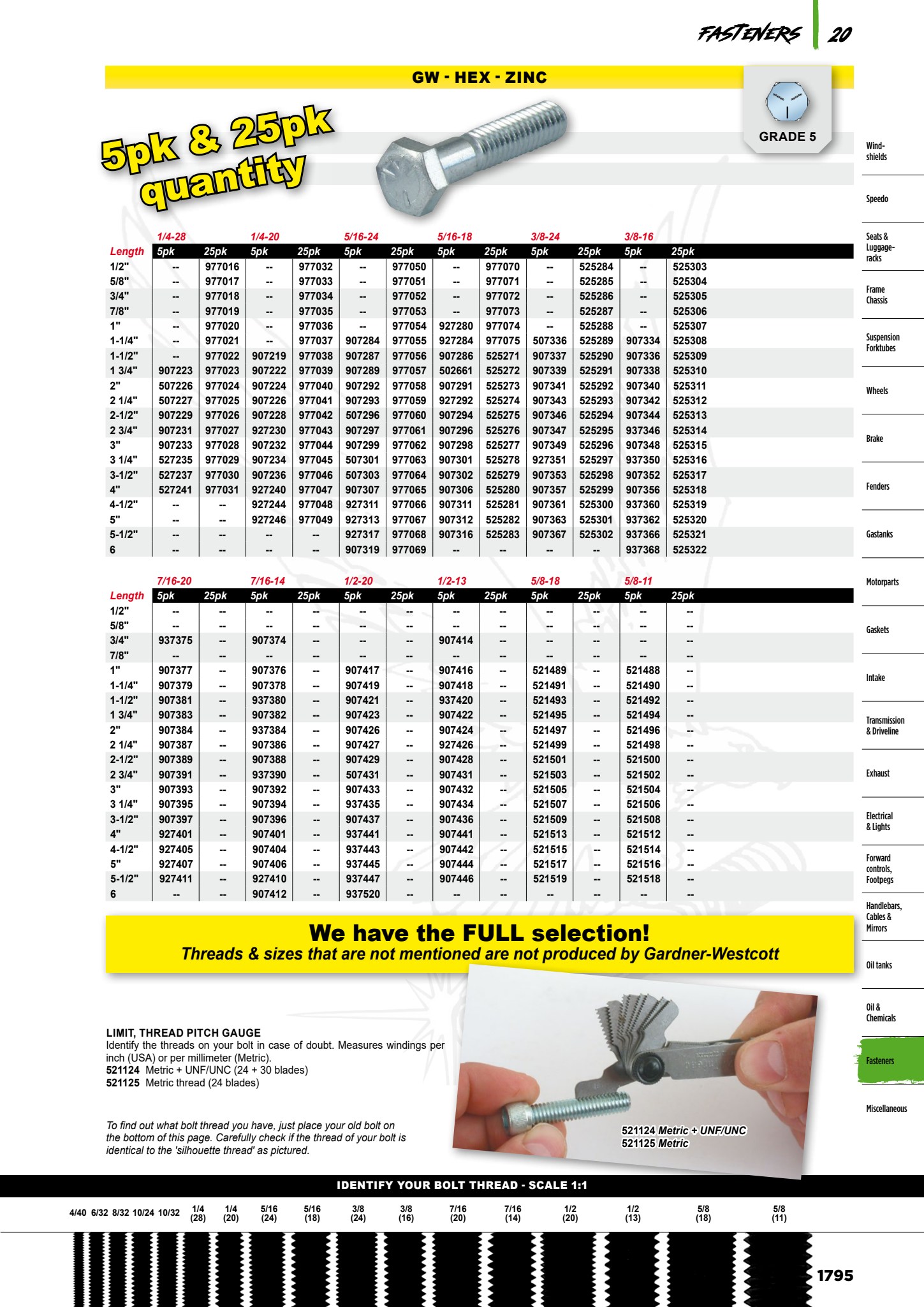 MCS V-Twin page 1767