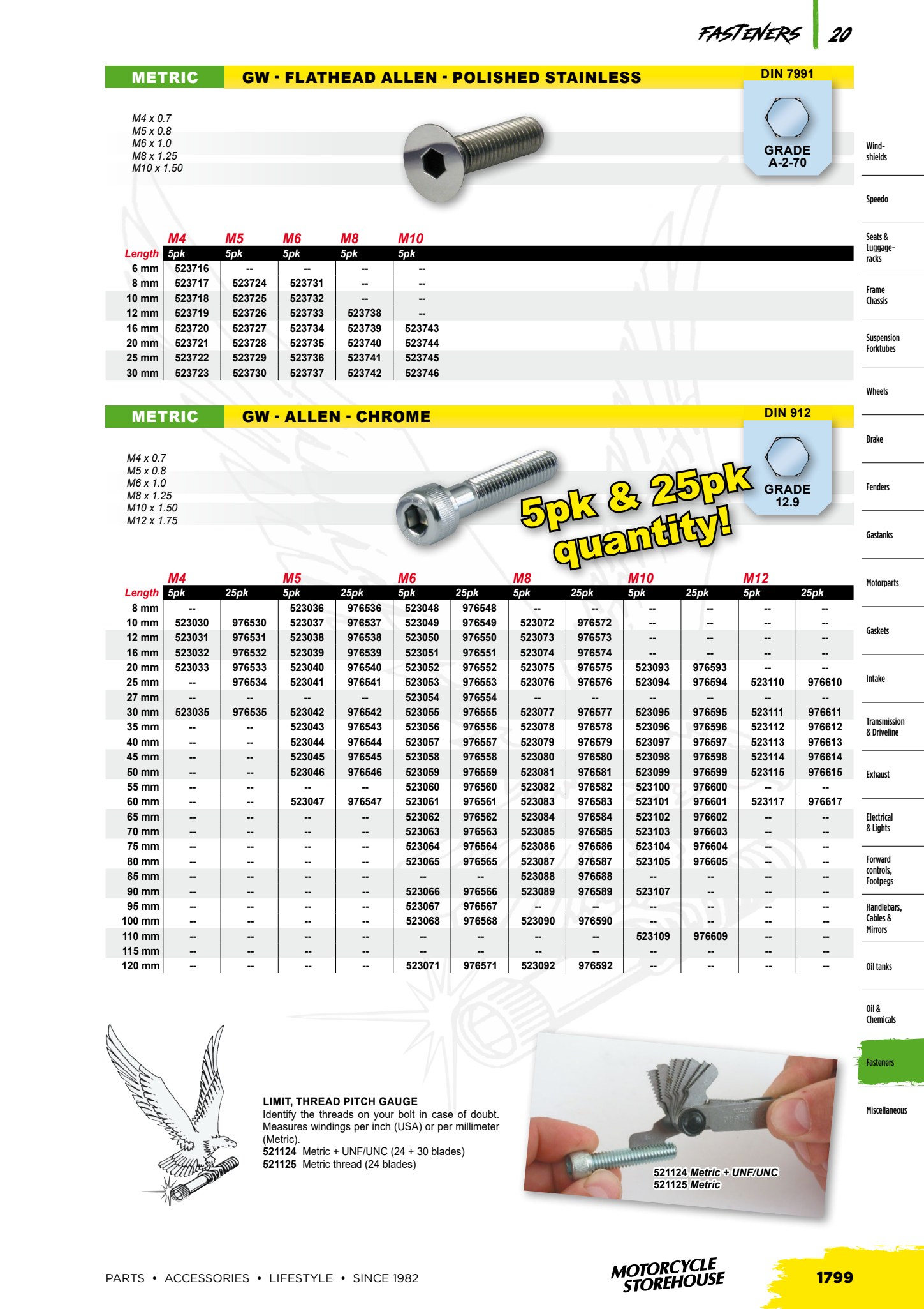 MCS V-Twin page 1771