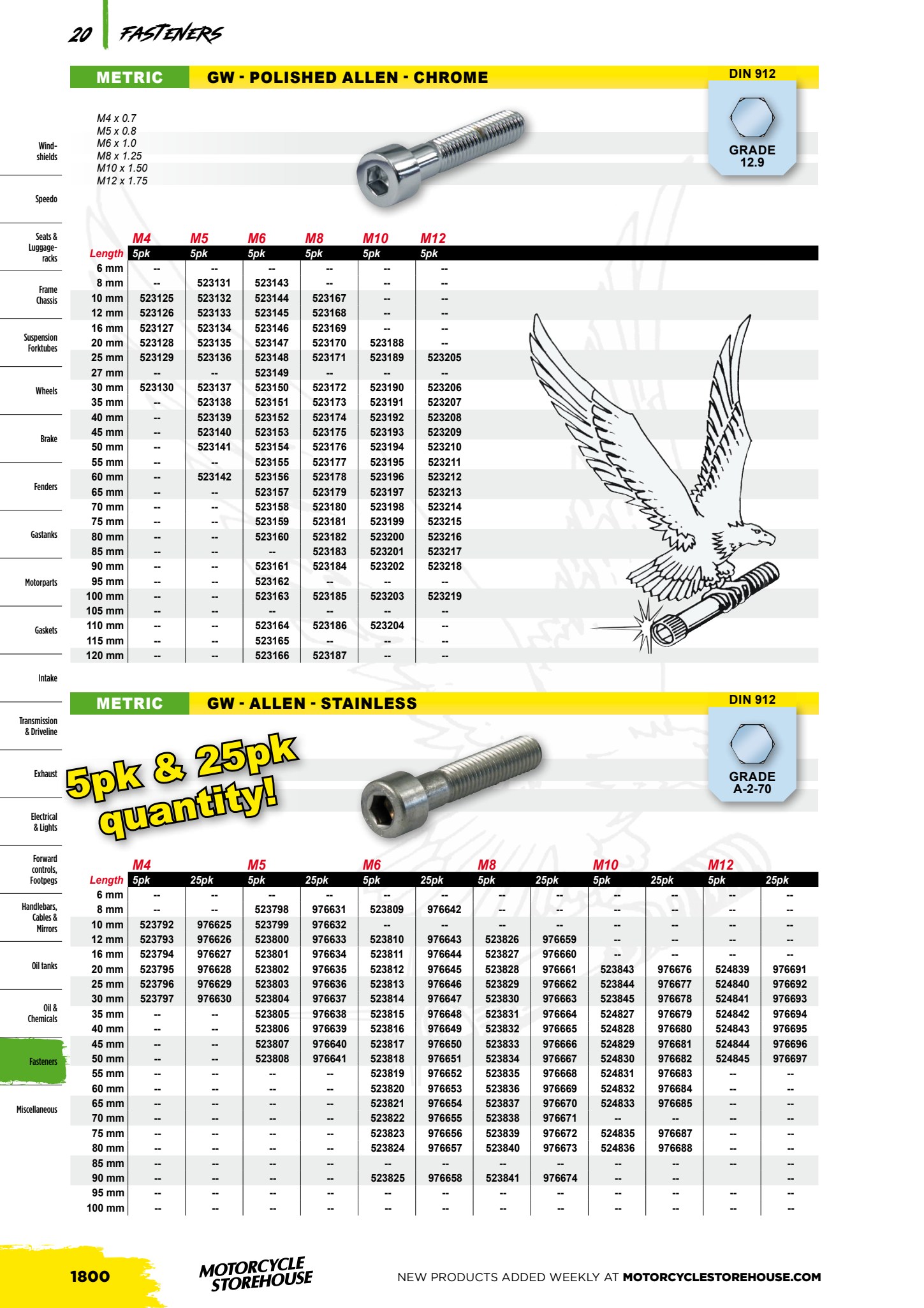 MCS V-Twin page 1772
