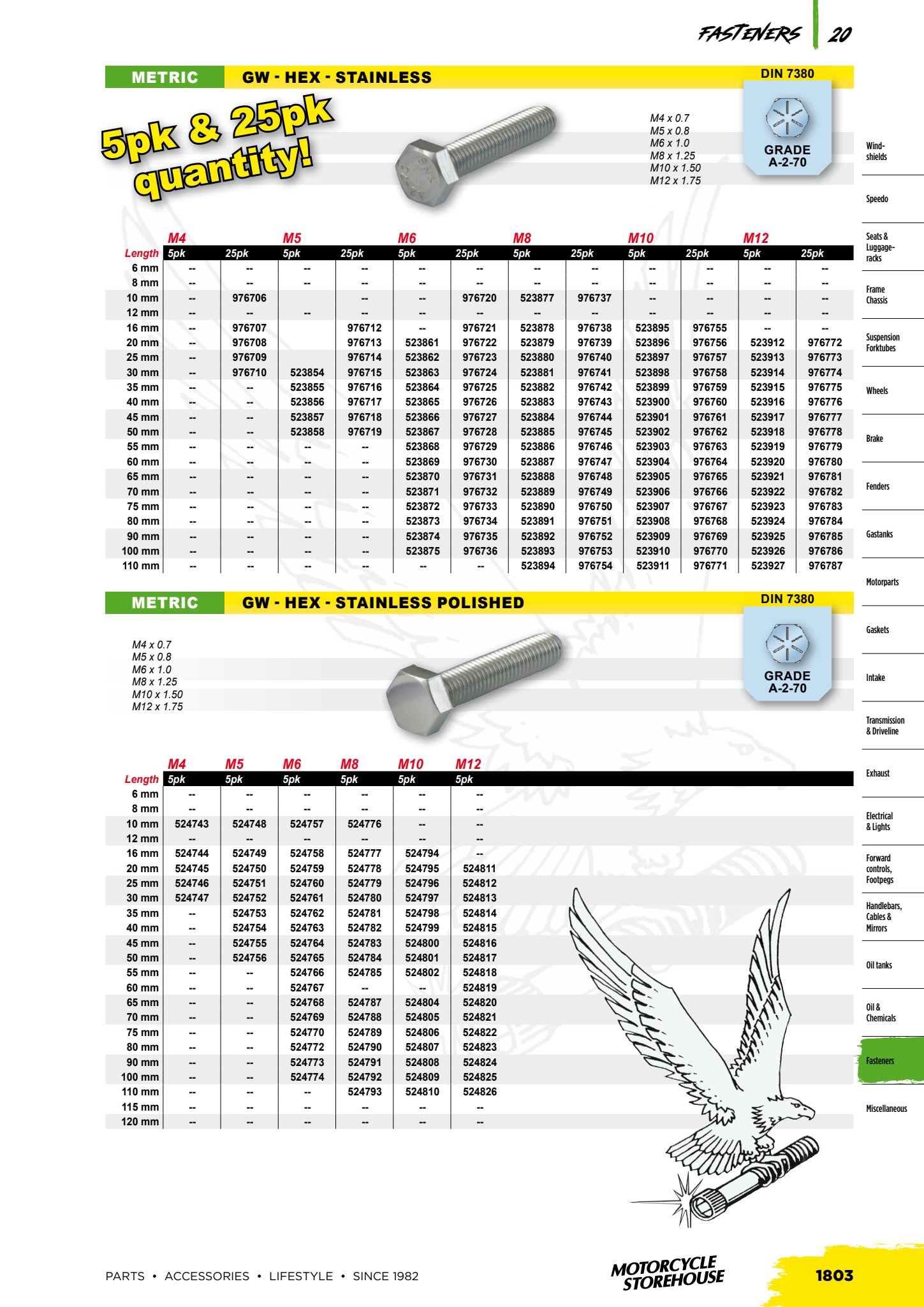 MCS V-Twin page 1775