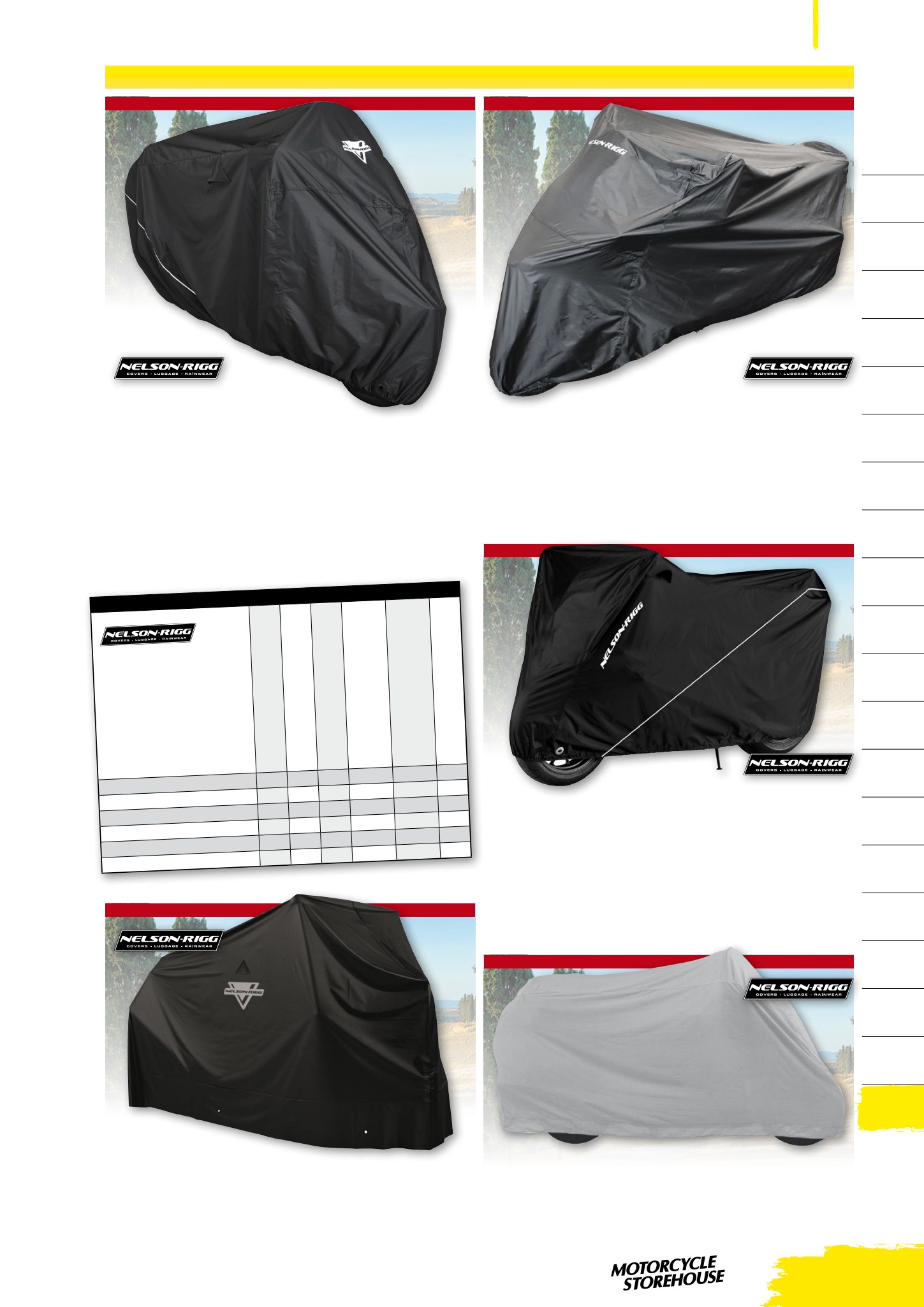 MCS V-Twin page 1857
