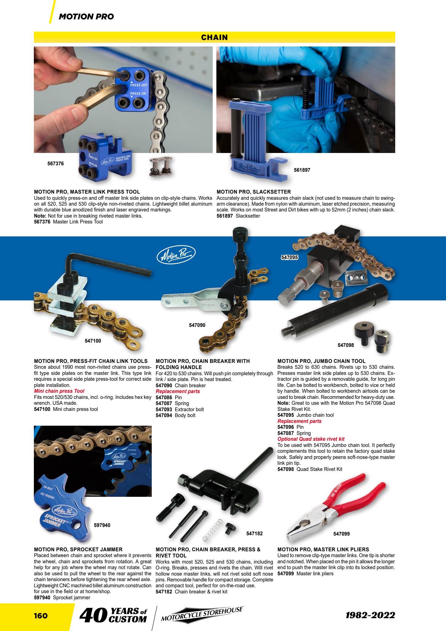 MCS Workshop page 162