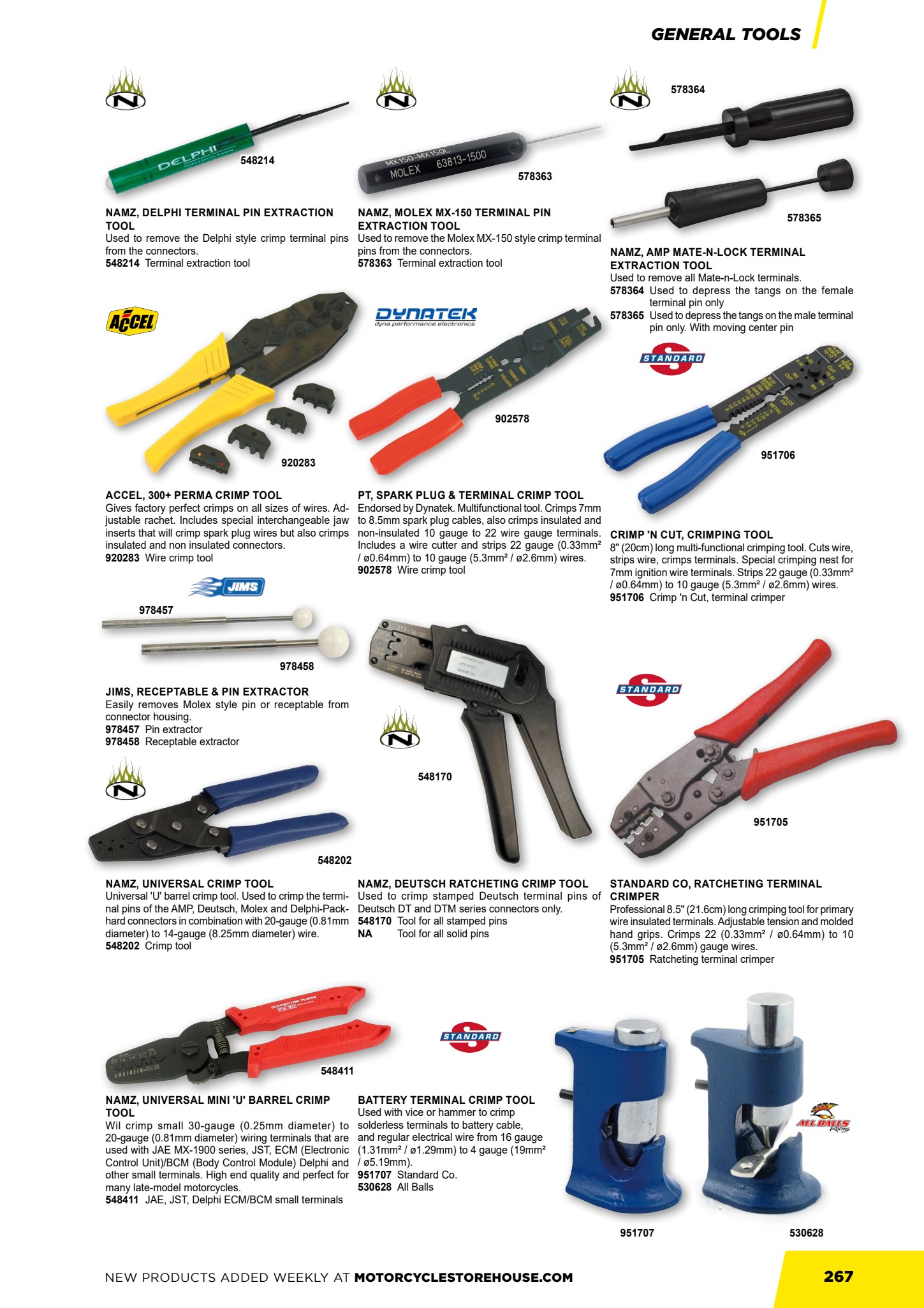 MCS Workshop page 269