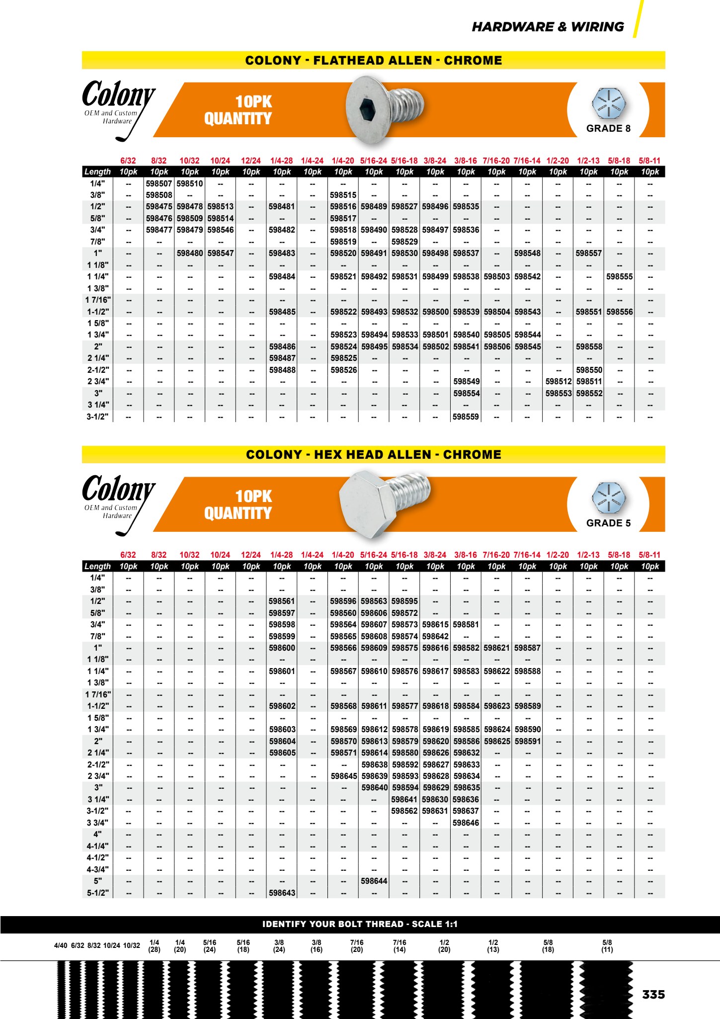 MCS Workshop page 337