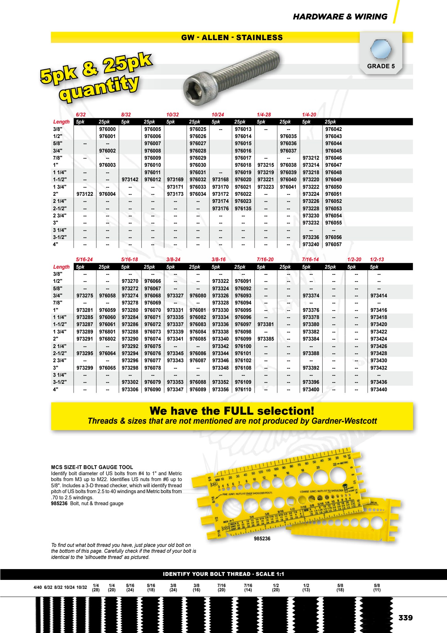 MCS Workshop page 341