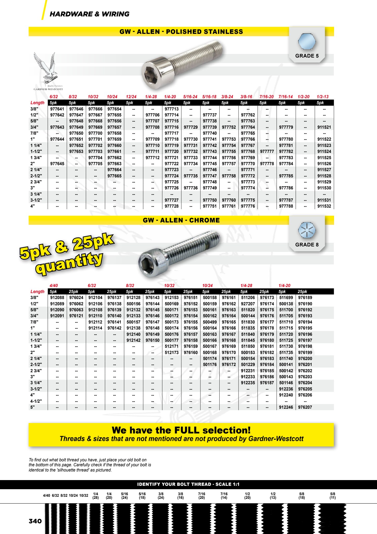 MCS Workshop page 342