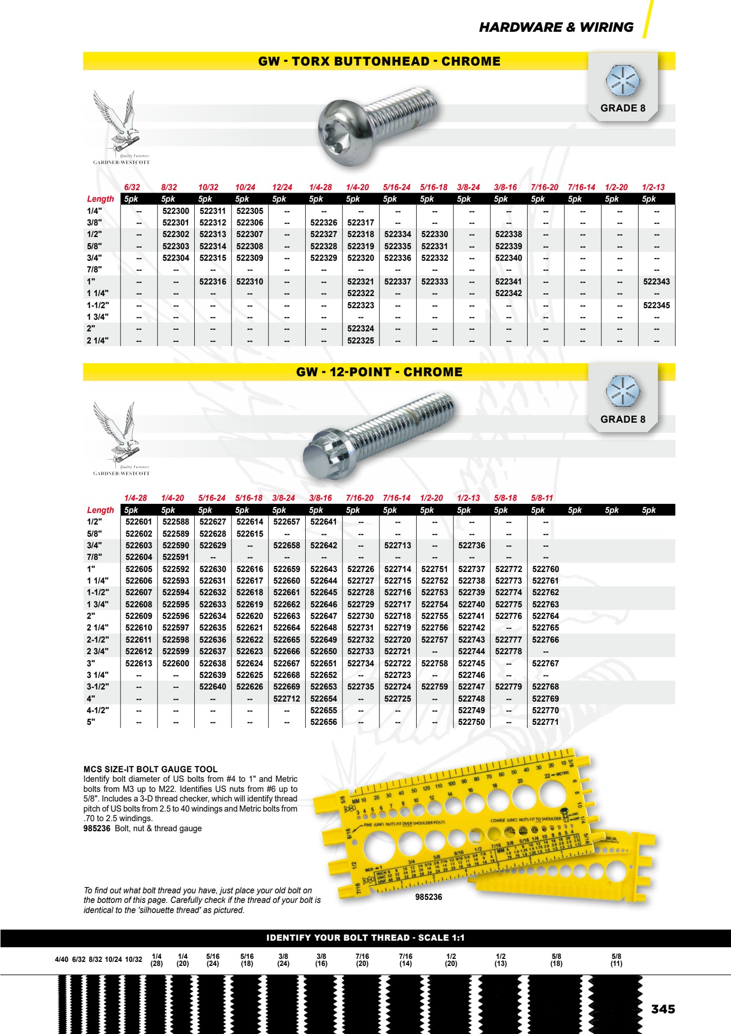 MCS Workshop page 347