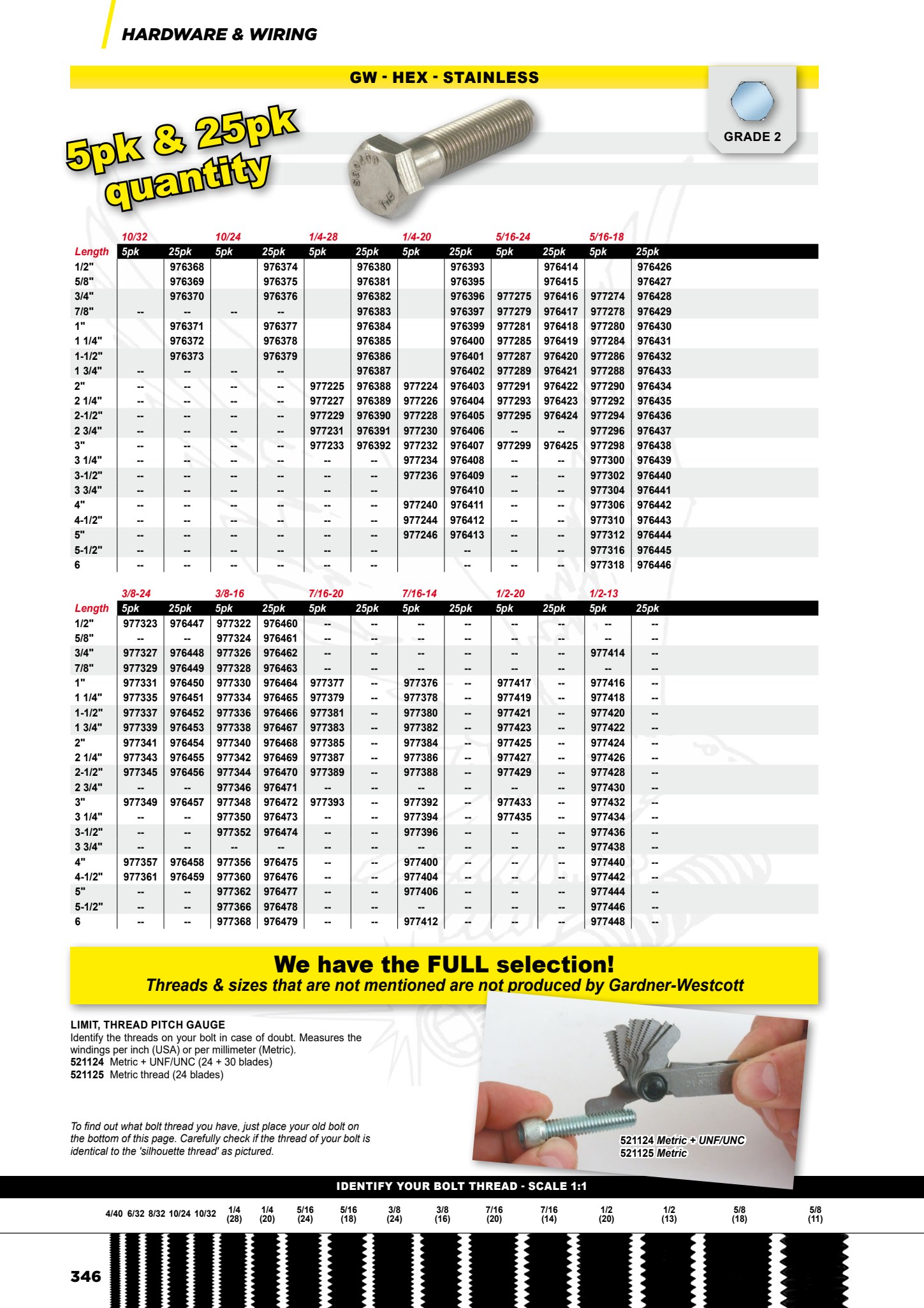 MCS Workshop page 348