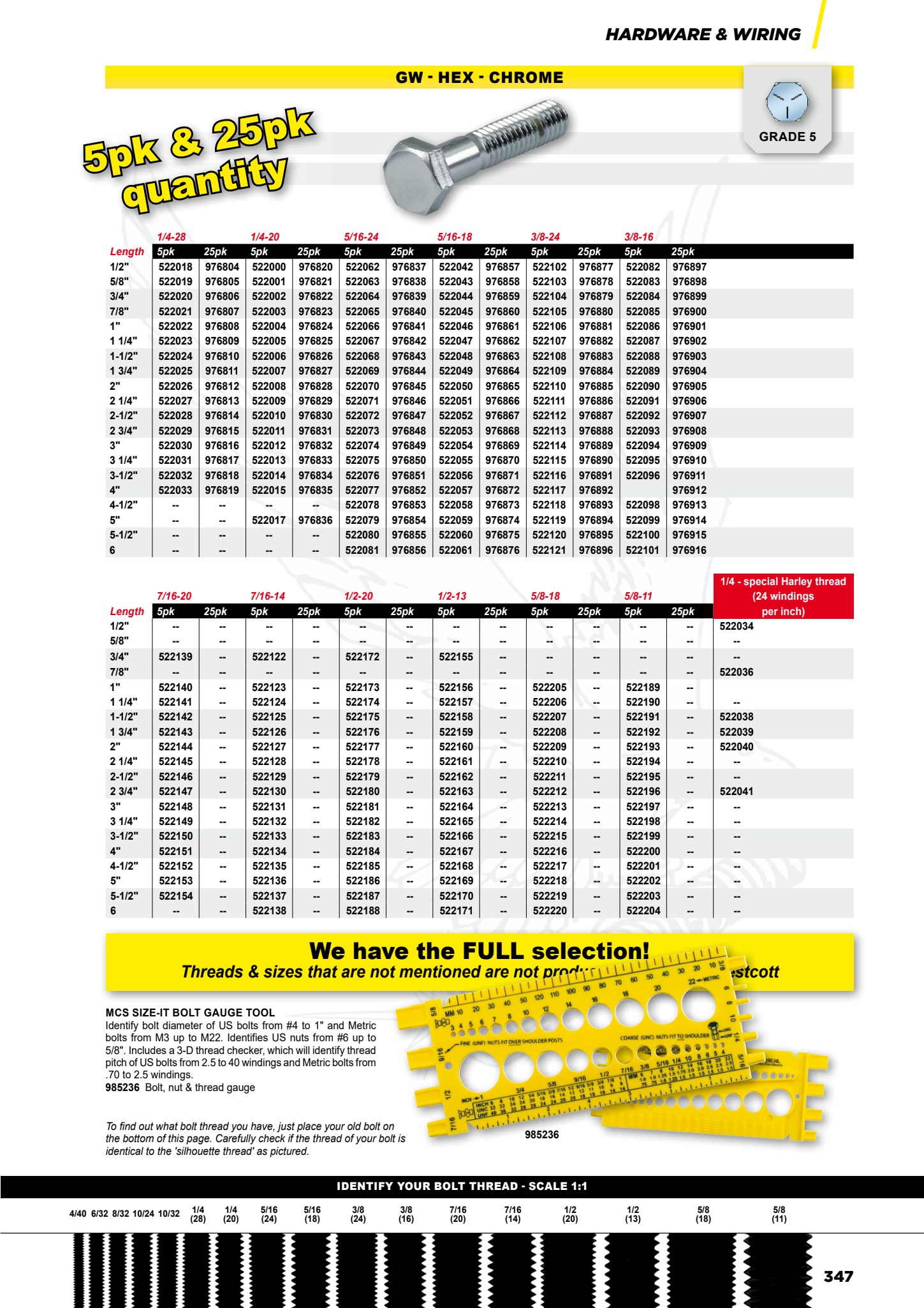 MCS Workshop page 349