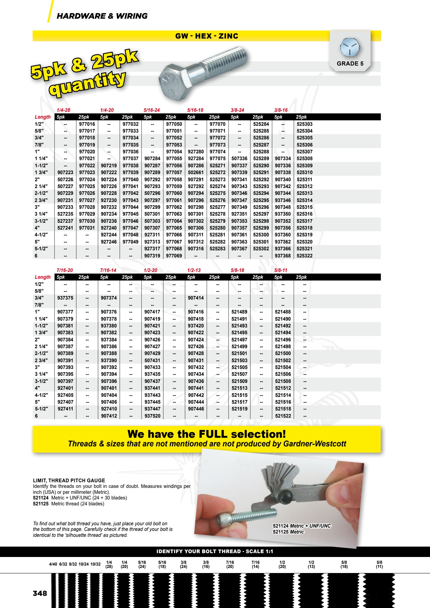 MCS Workshop page 350