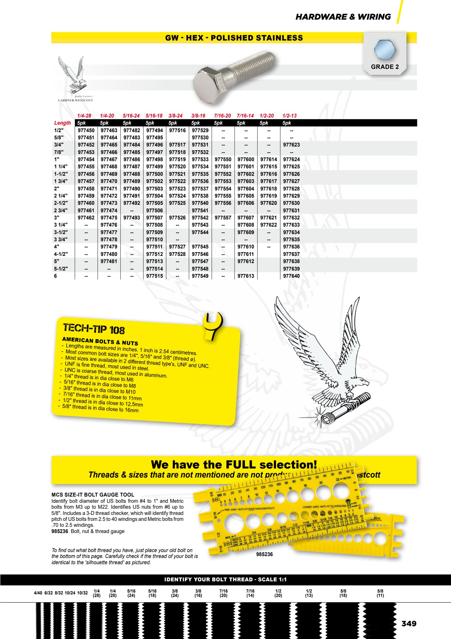 MCS Workshop page 351