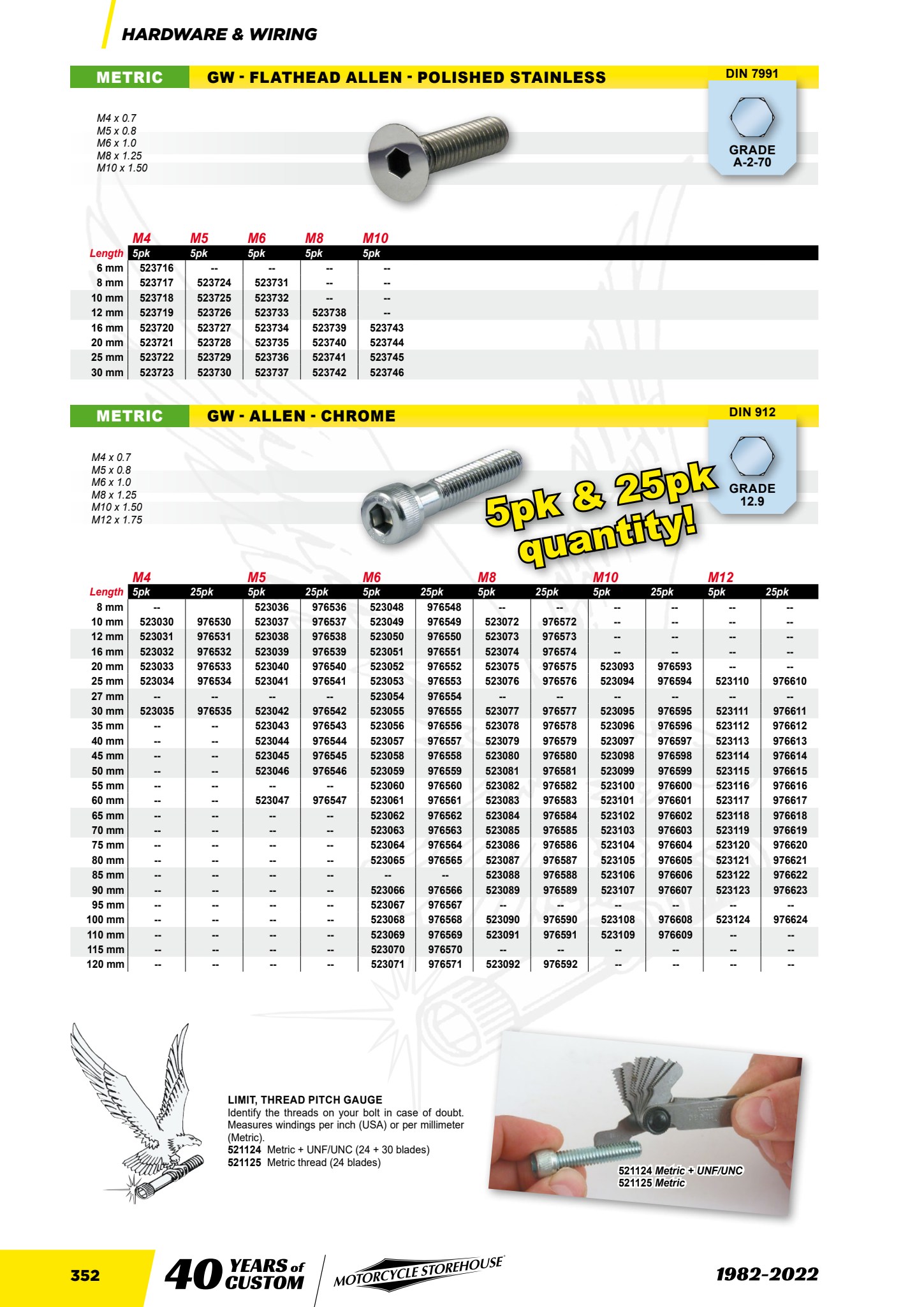 MCS Workshop page 354