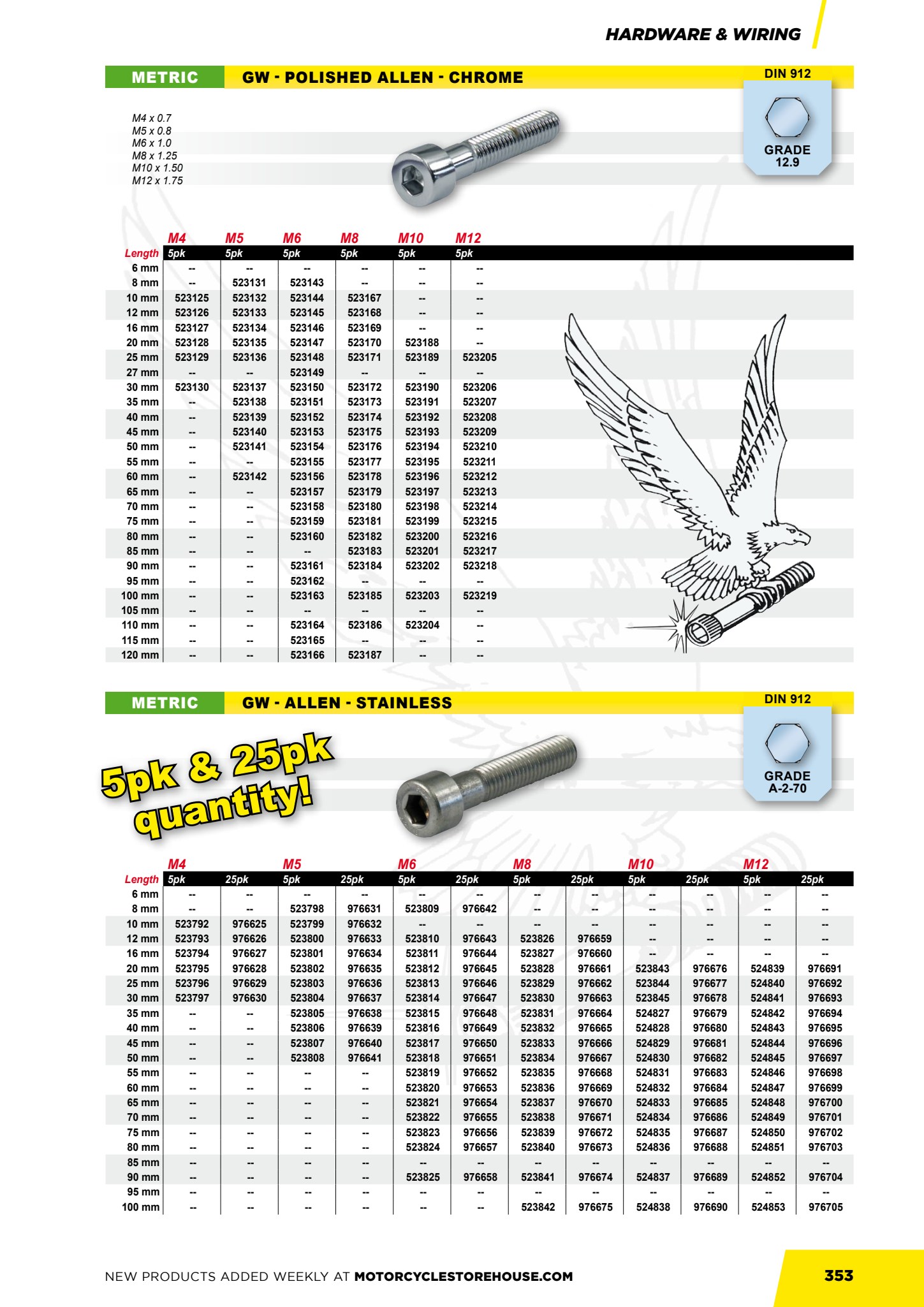 MCS Workshop page 355
