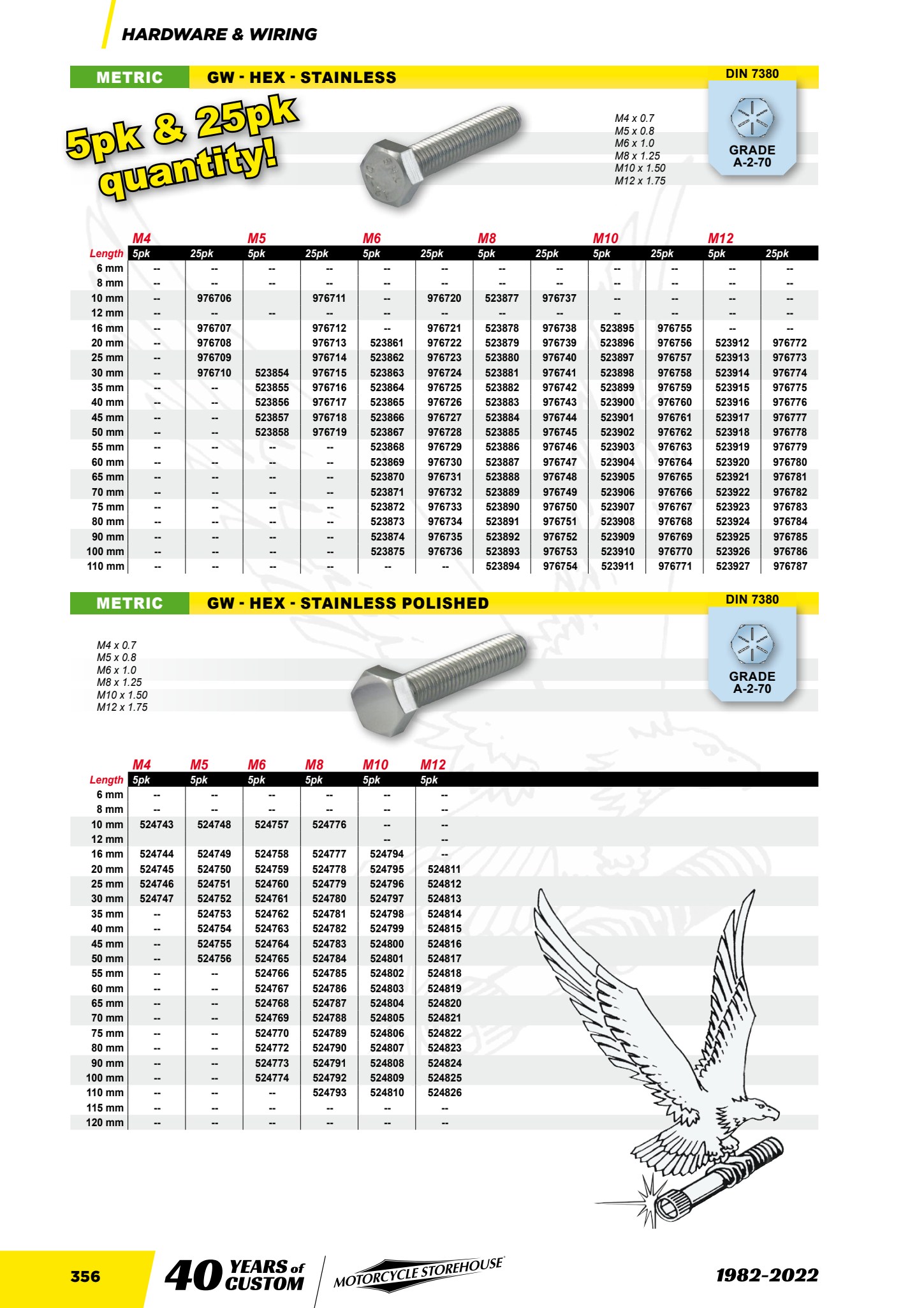 MCS Workshop page 358