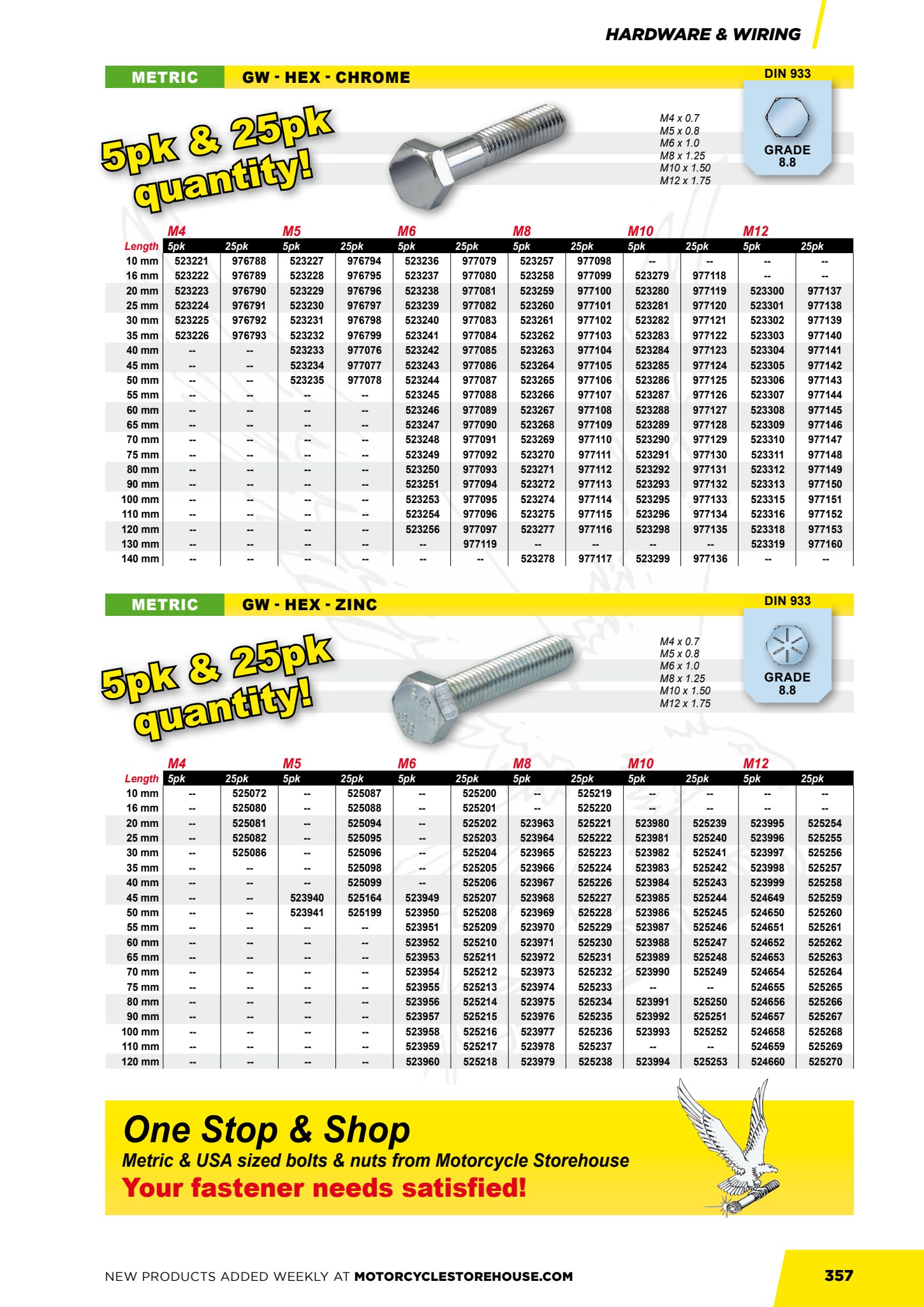 MCS Workshop page 359