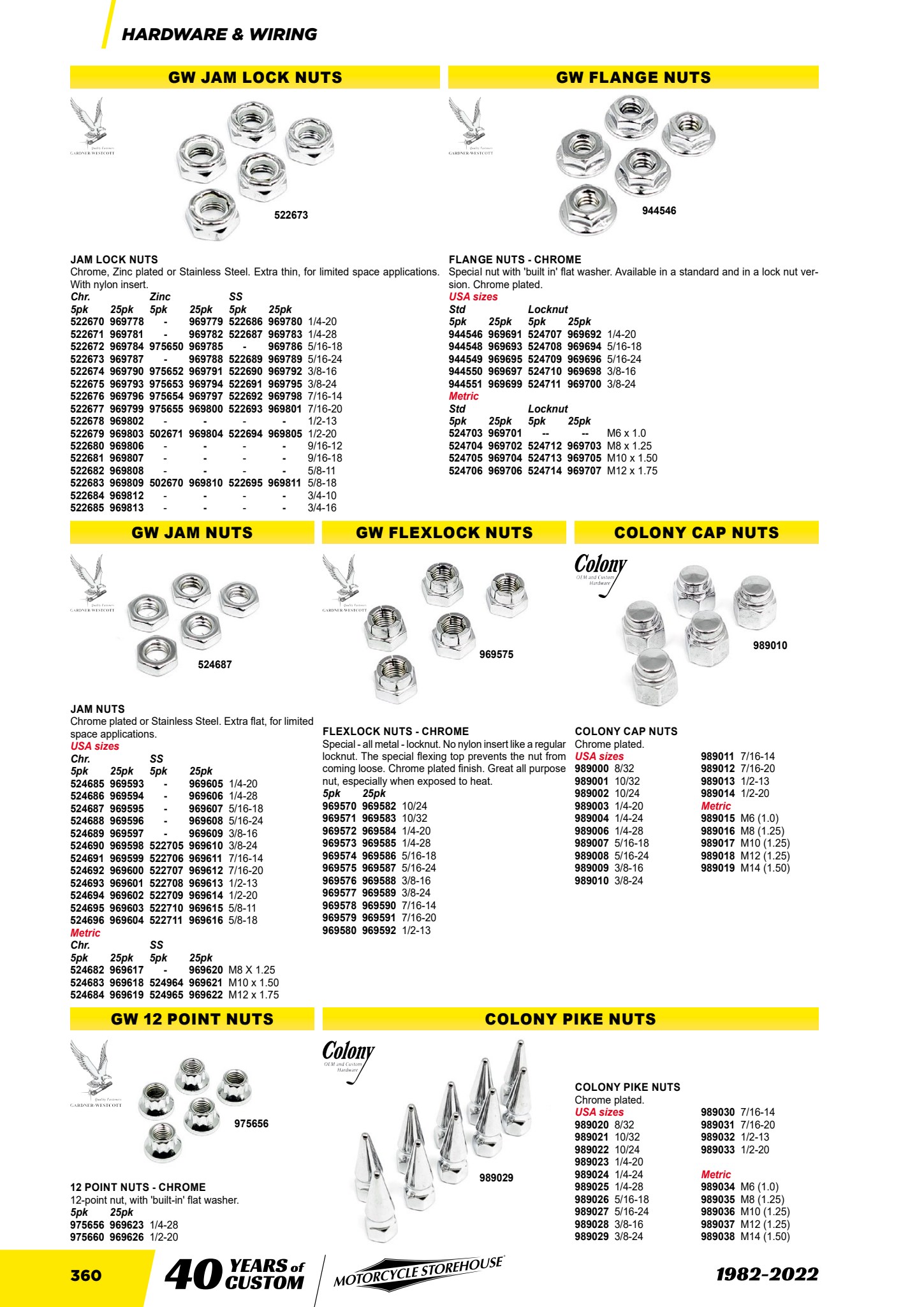 MCS Workshop page 362