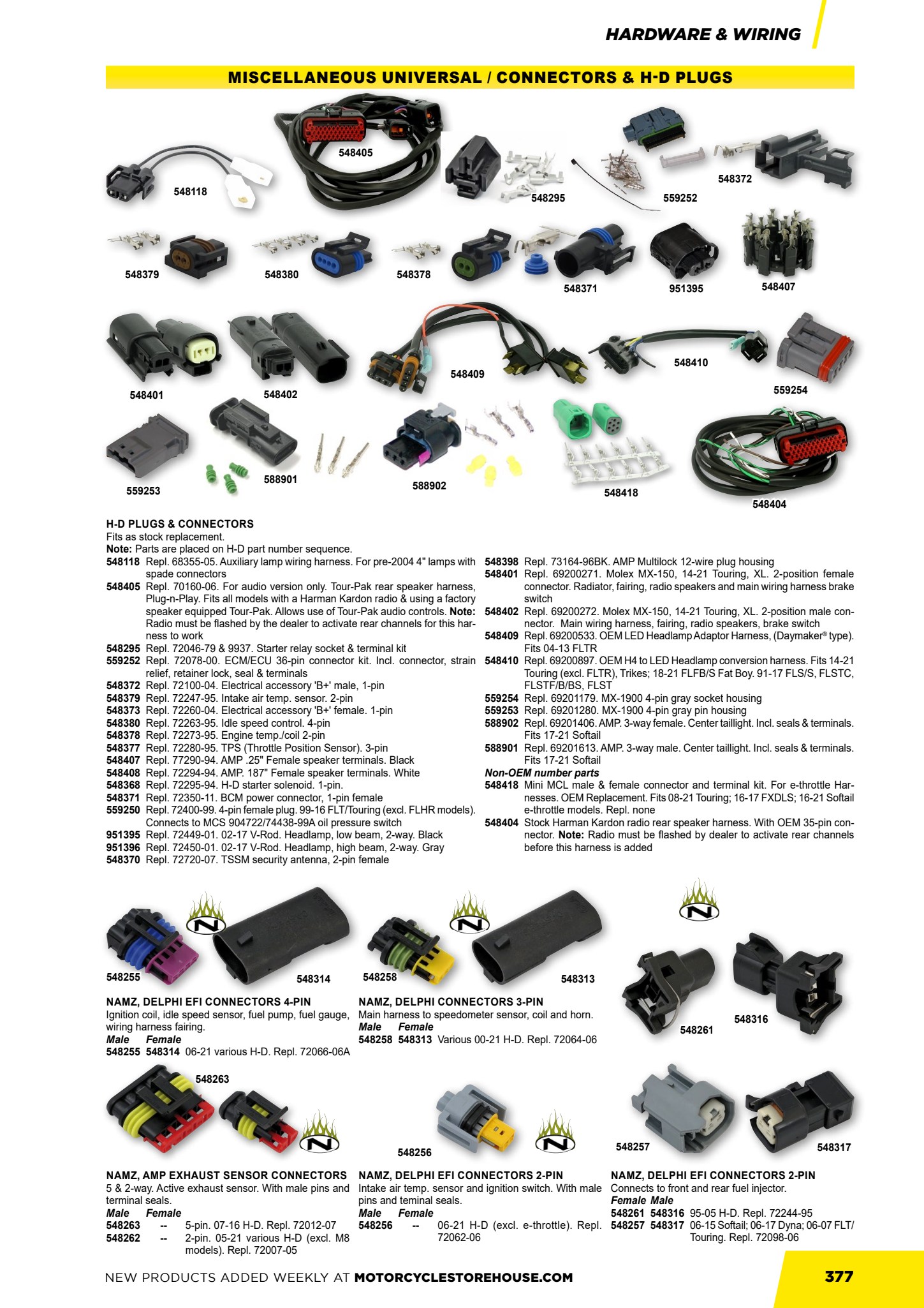 MCS Workshop page 379