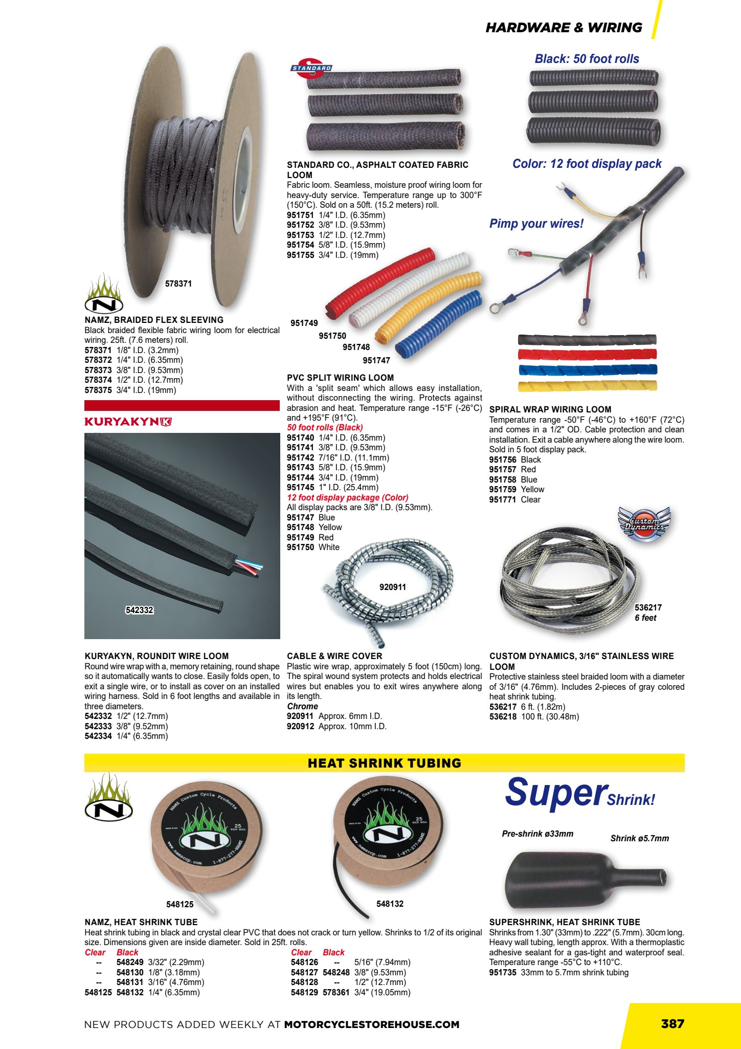 MCS Workshop page 389