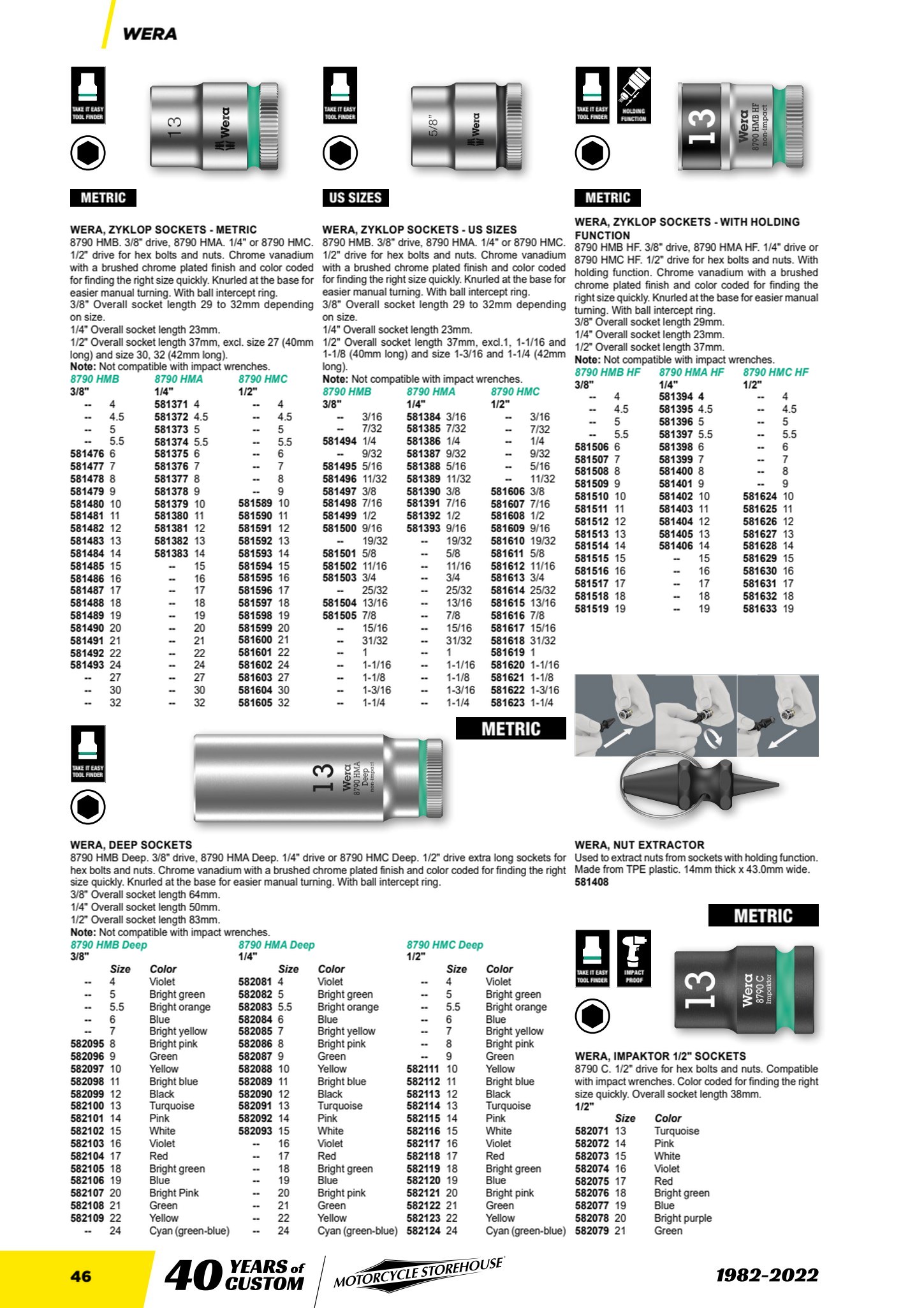 MCS Workshop page 48