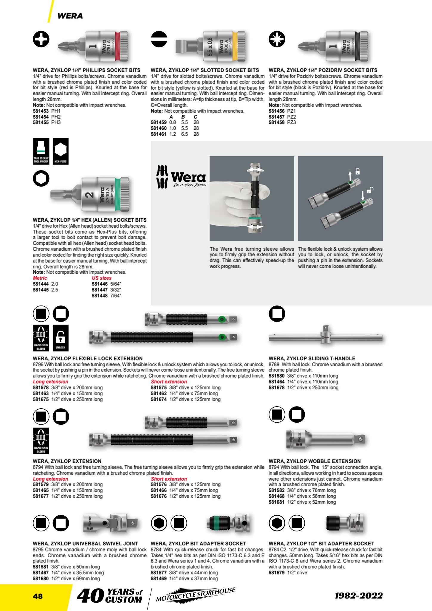 MCS Workshop page 50