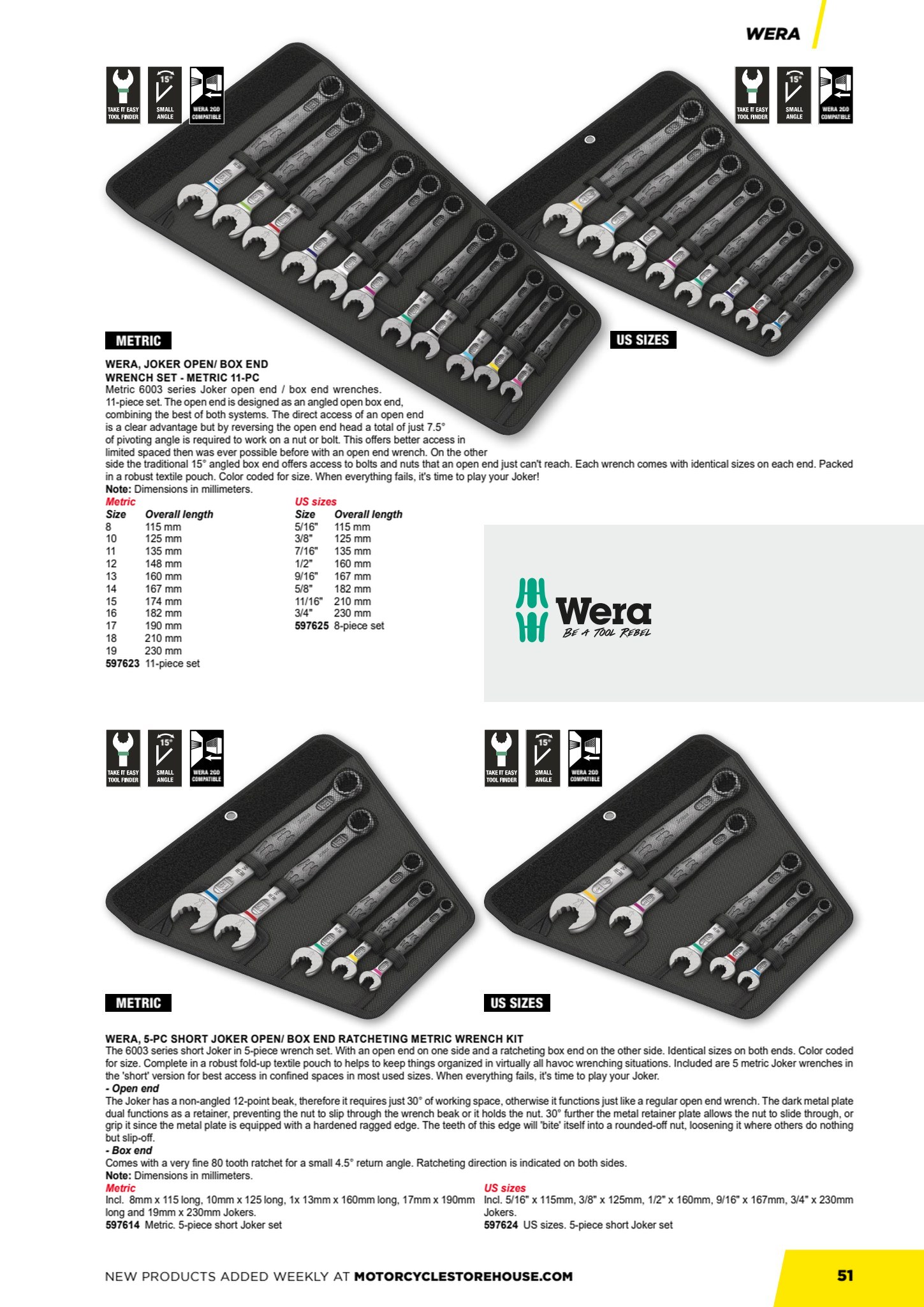 MCS Workshop page 53