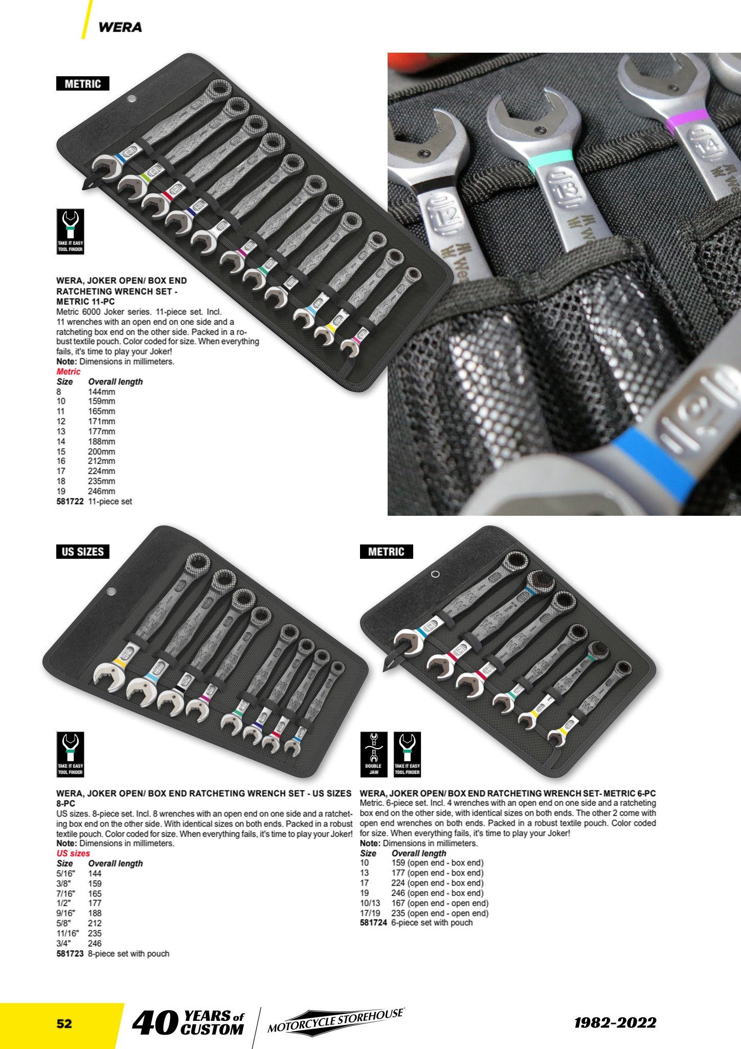 MCS Workshop page 54