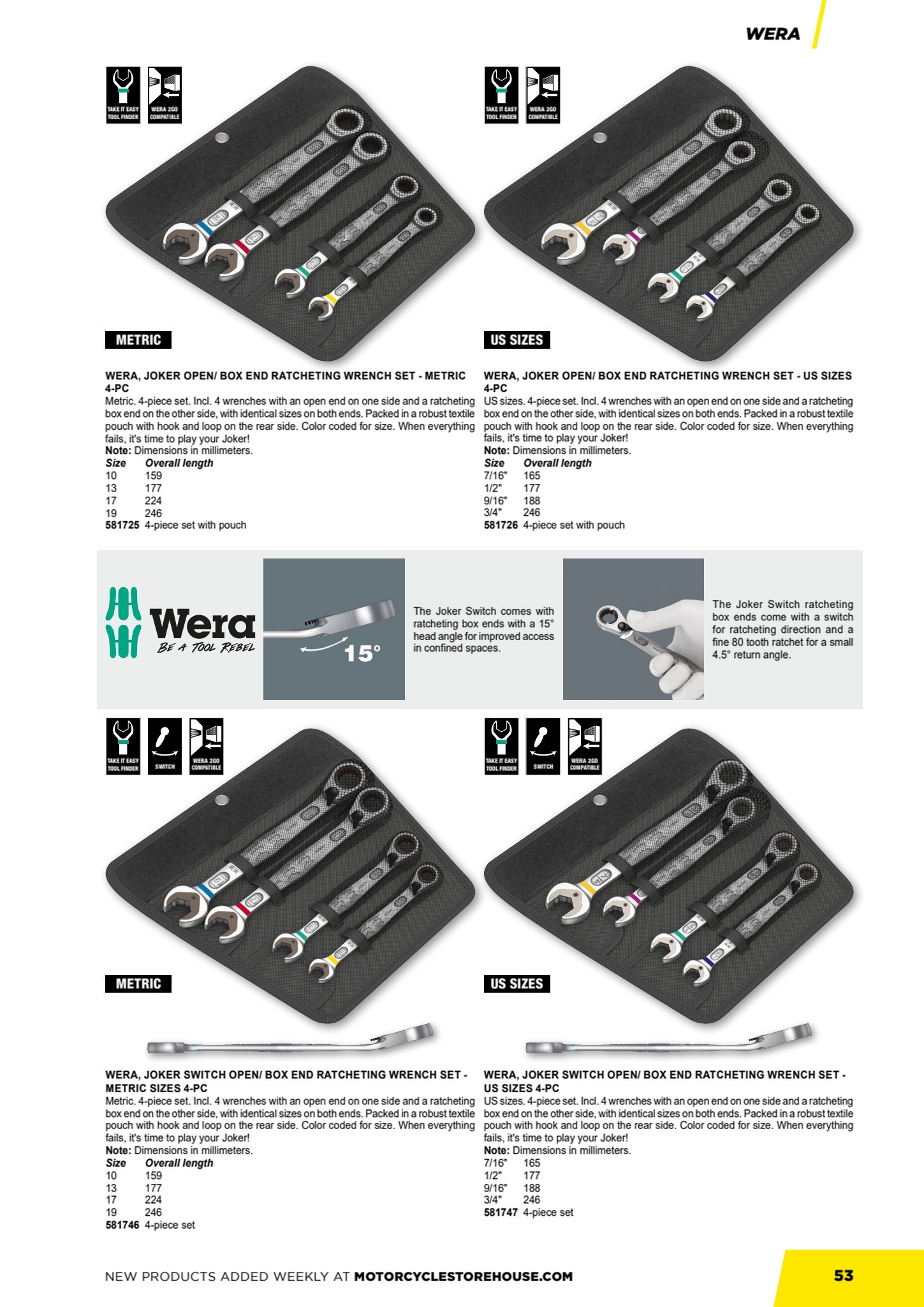 MCS Workshop page 55