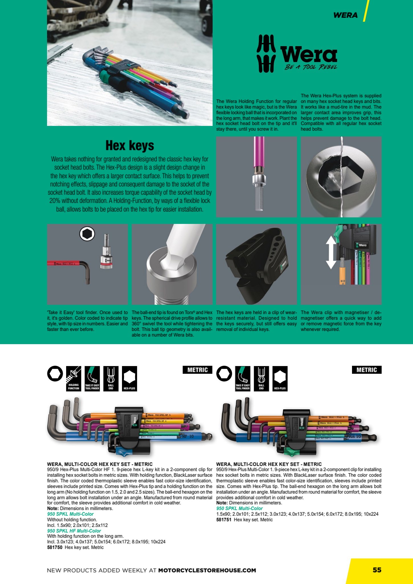 MCS Workshop page 57
