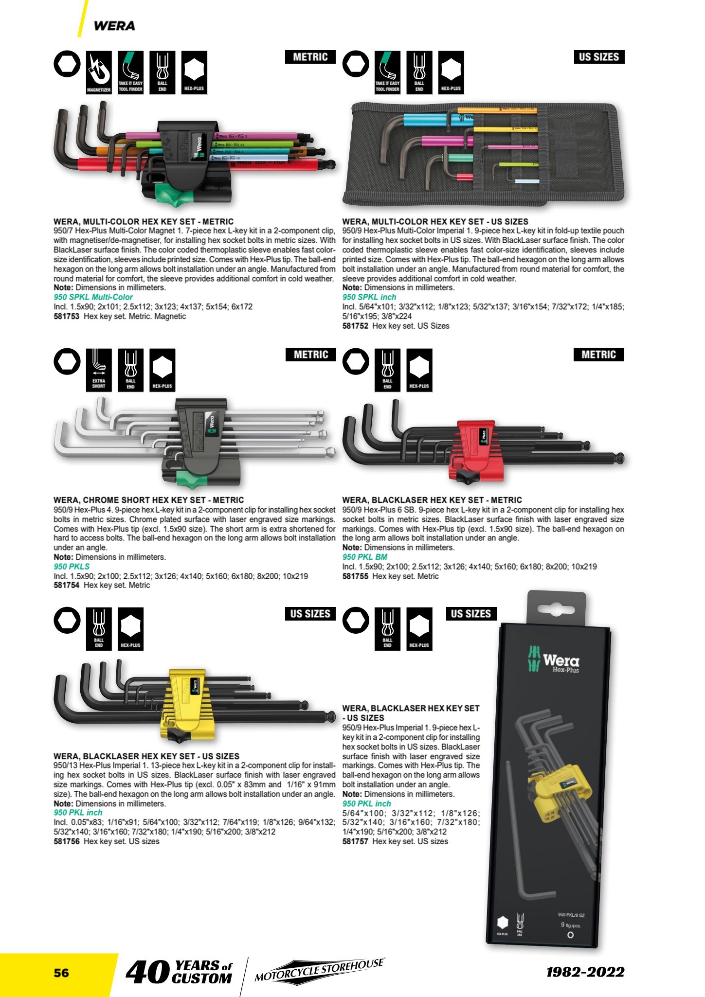 MCS Workshop page 58