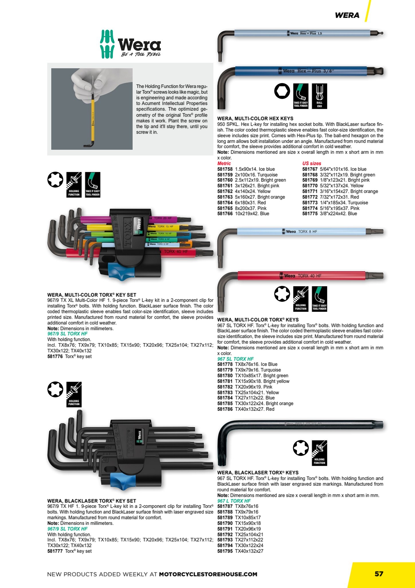 MCS Workshop page 59
