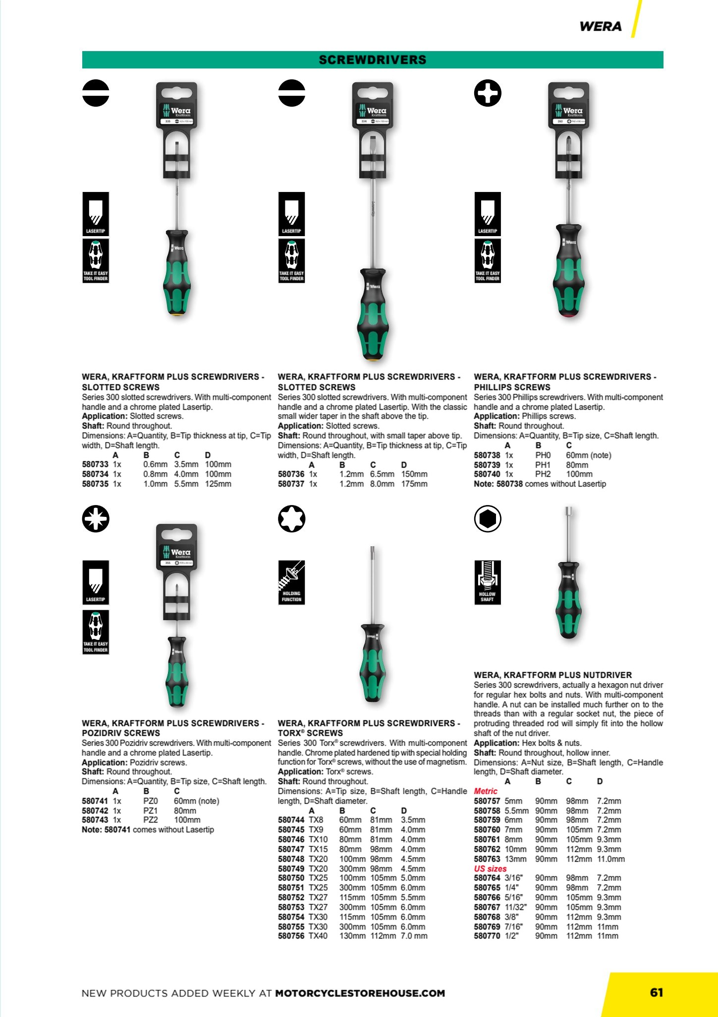MCS Workshop page 63