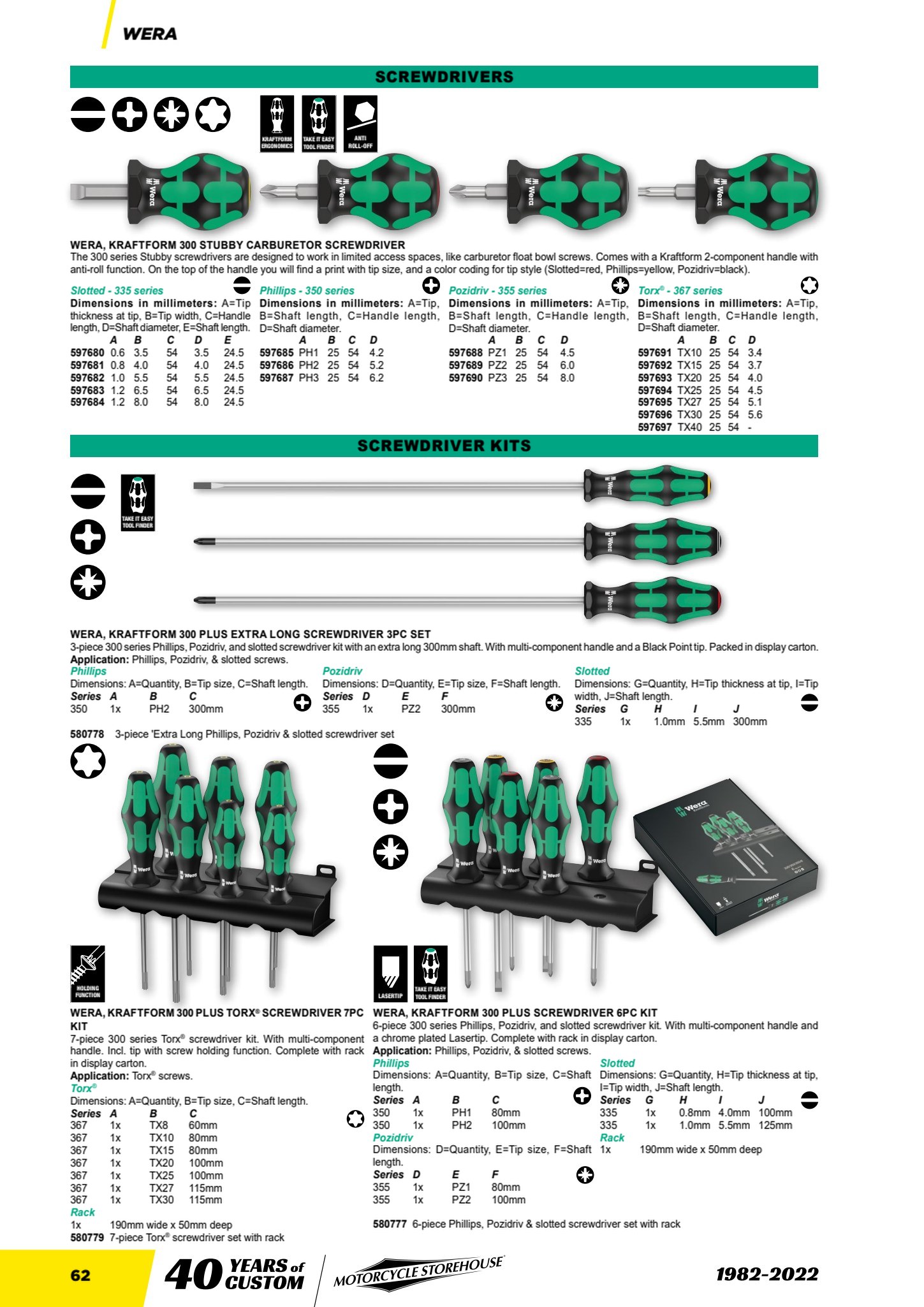 MCS Workshop page 64