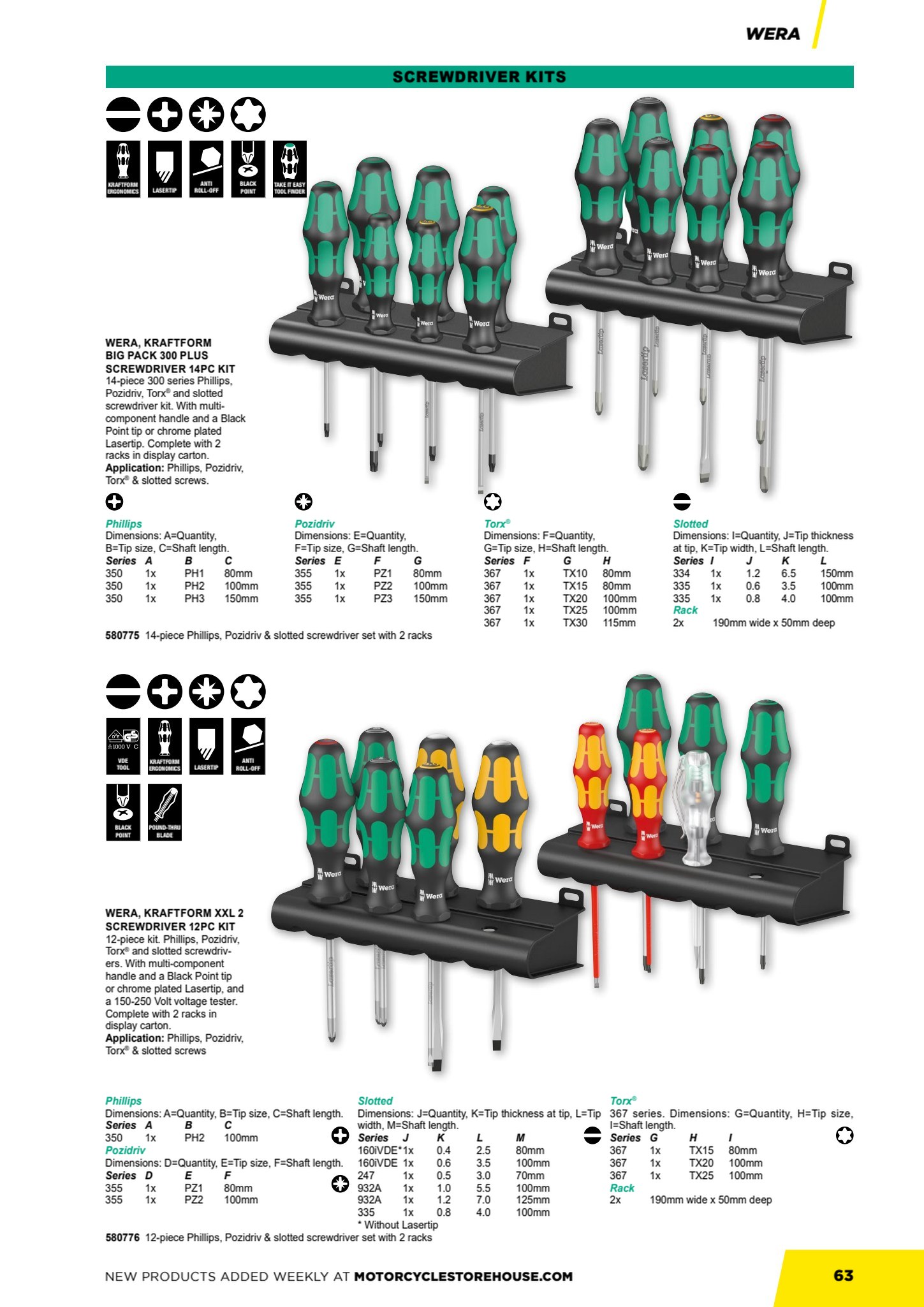MCS Workshop page 65