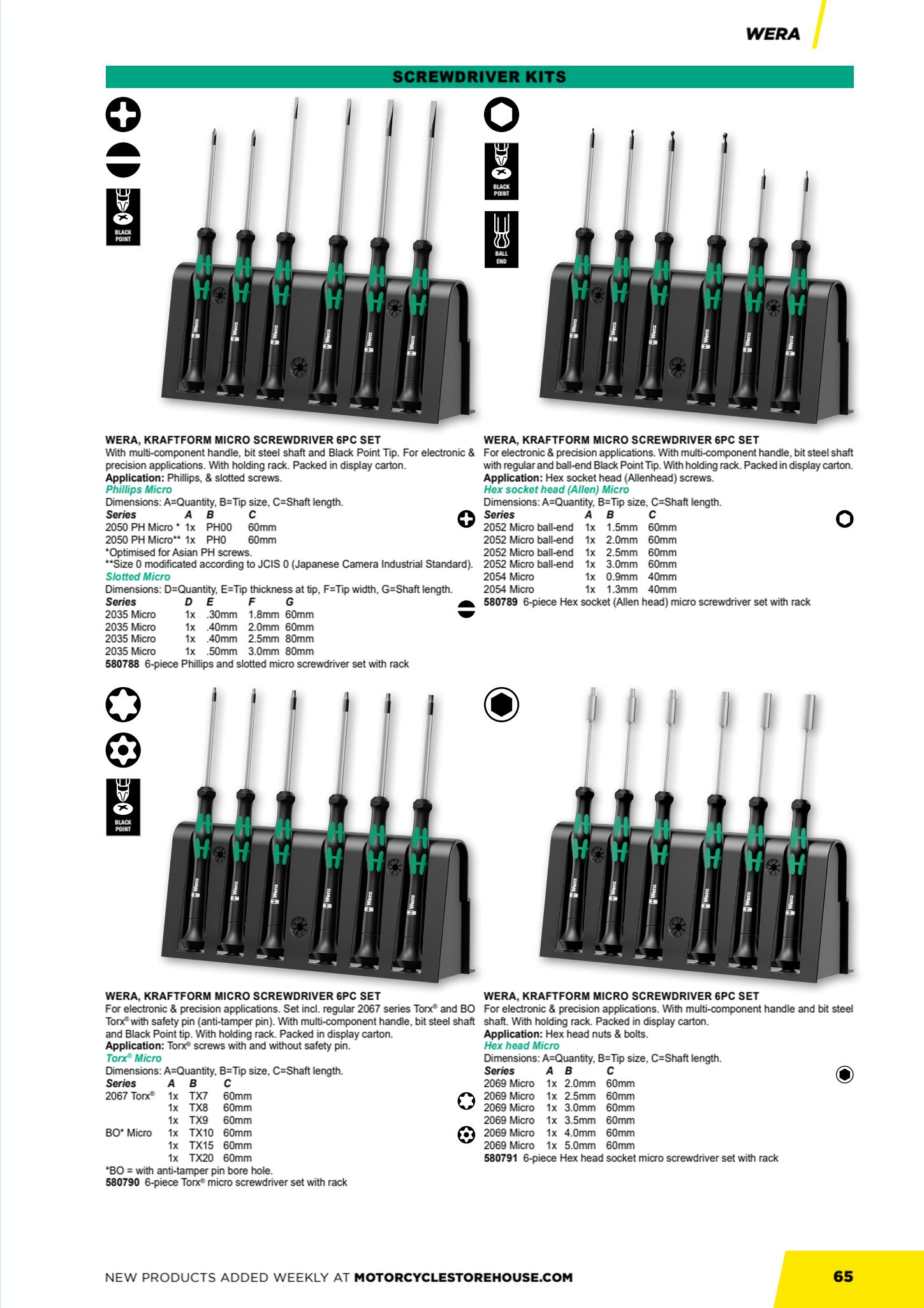 MCS Workshop page 67