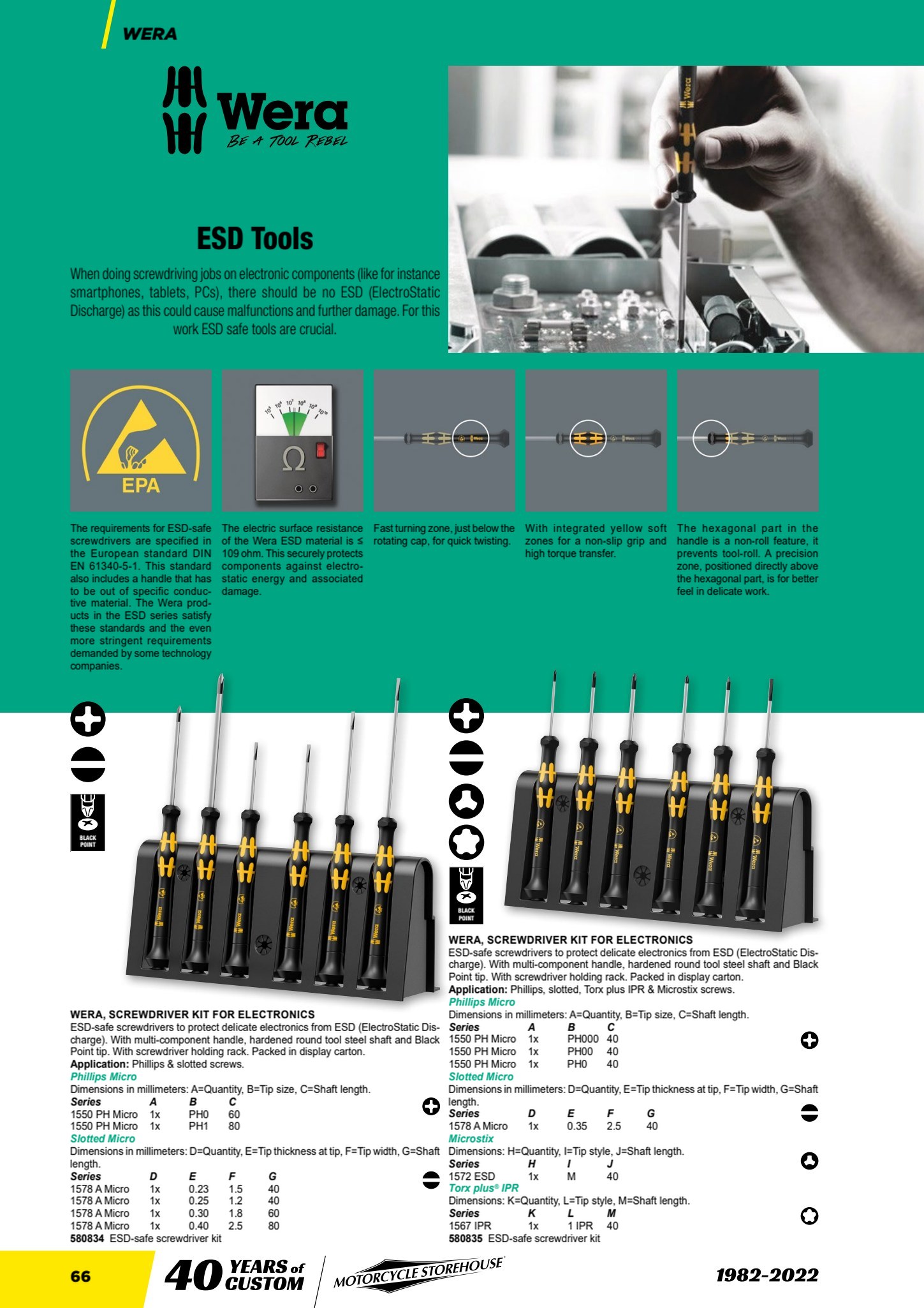 MCS Workshop page 68