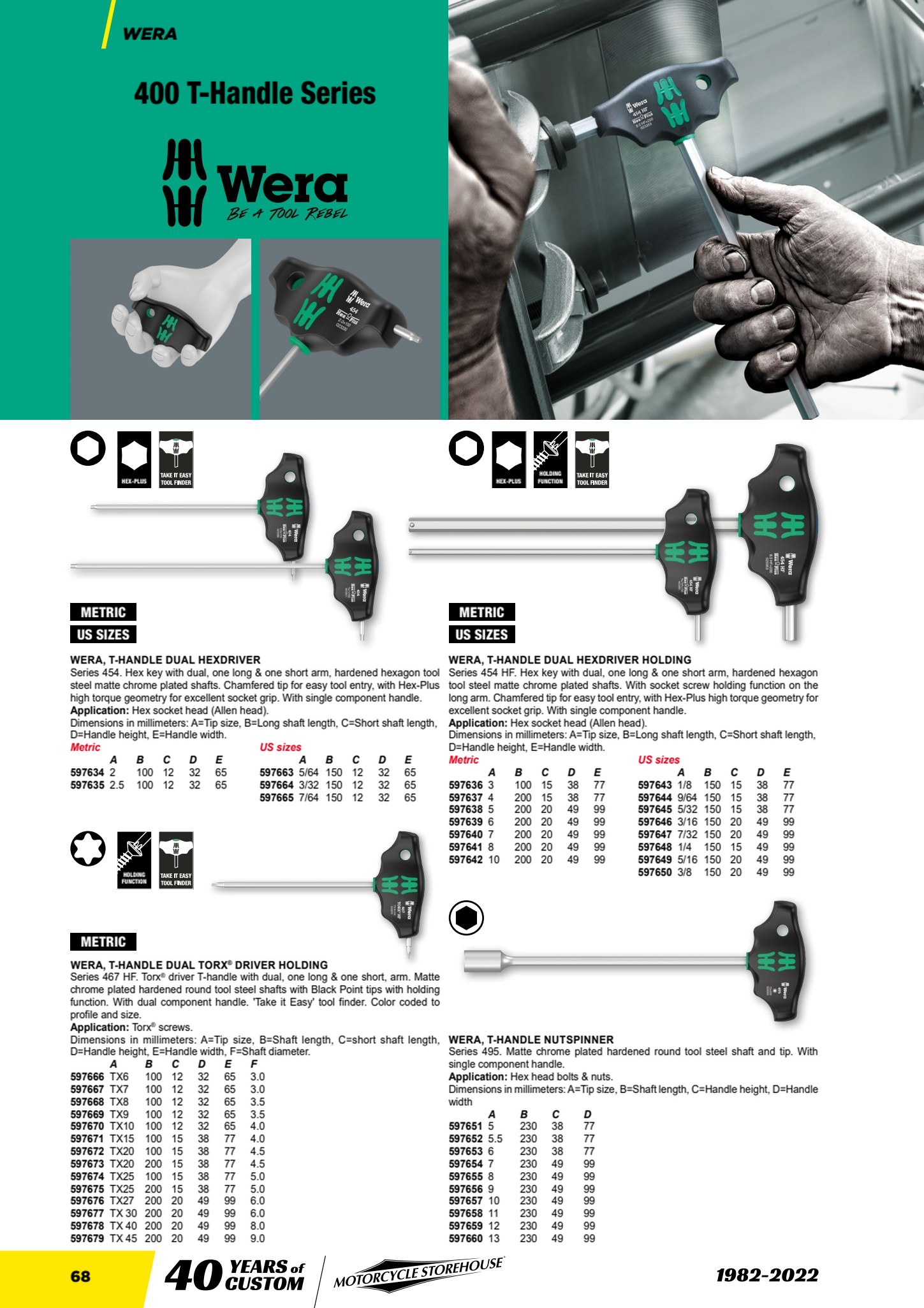 MCS Workshop page 70